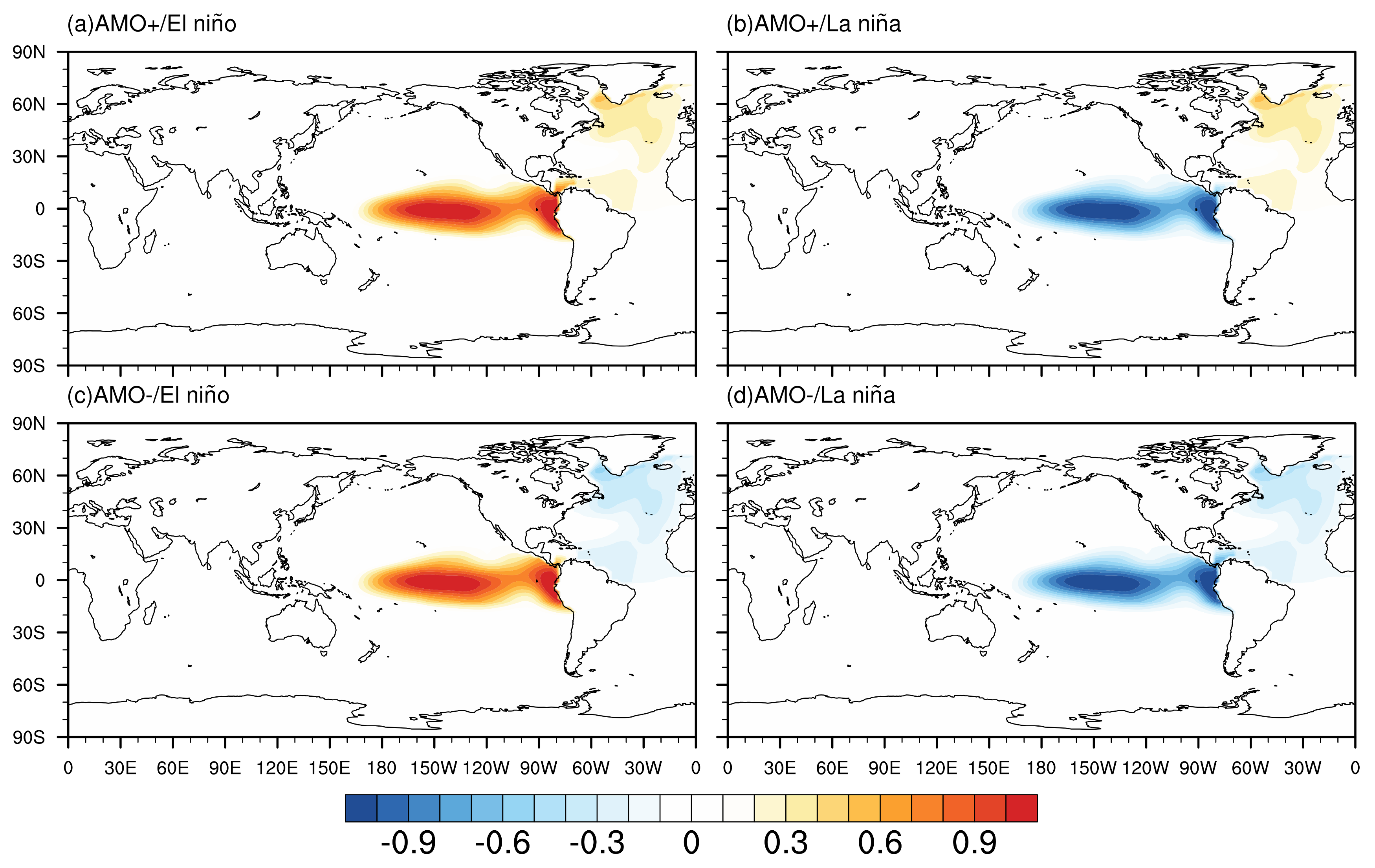 Atmosphere 09 00419 g001 Atmosphere 09 00419 g001
