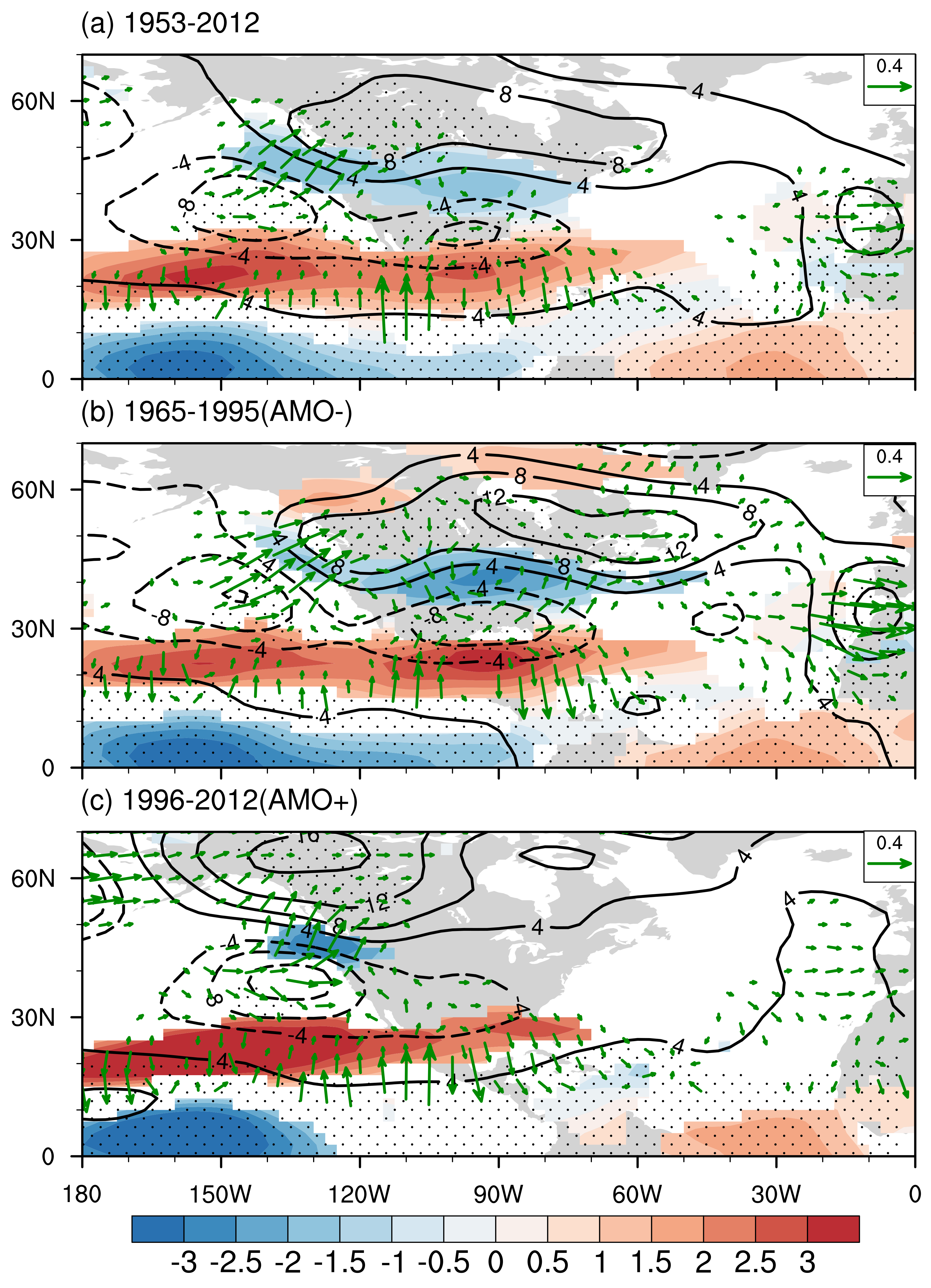 Atmosphere 09 00419 g006 Atmosphere 09 00419 g006