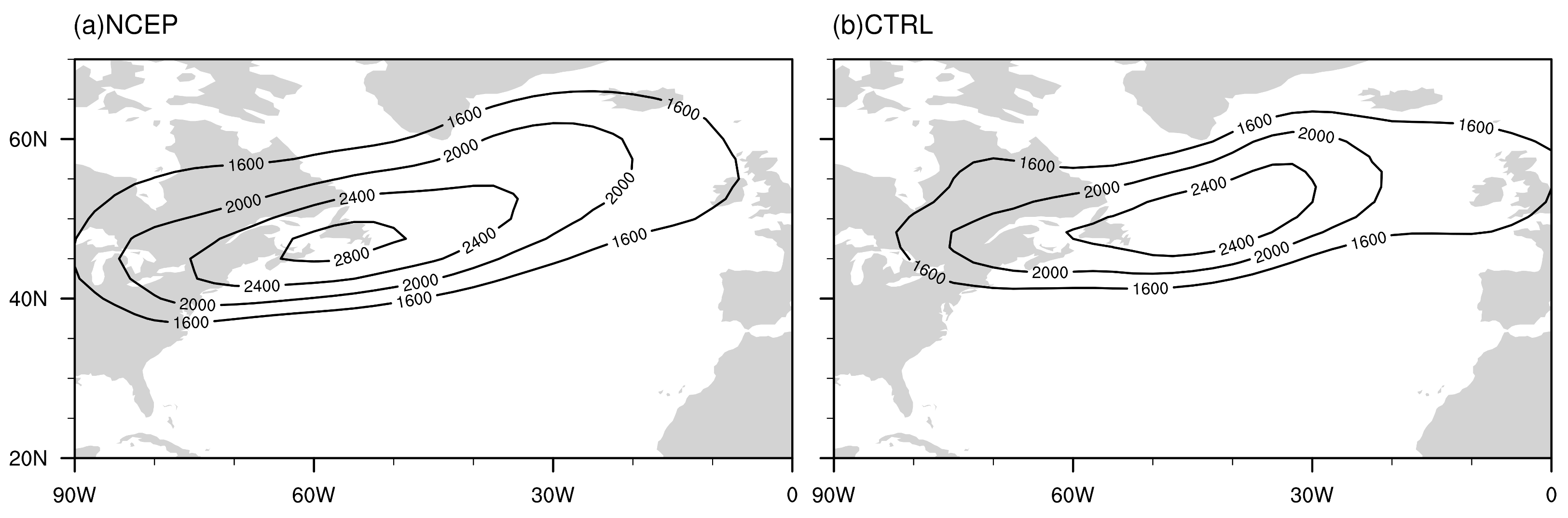 Atmosphere 09 00419 g008 Atmosphere 09 00419 g008