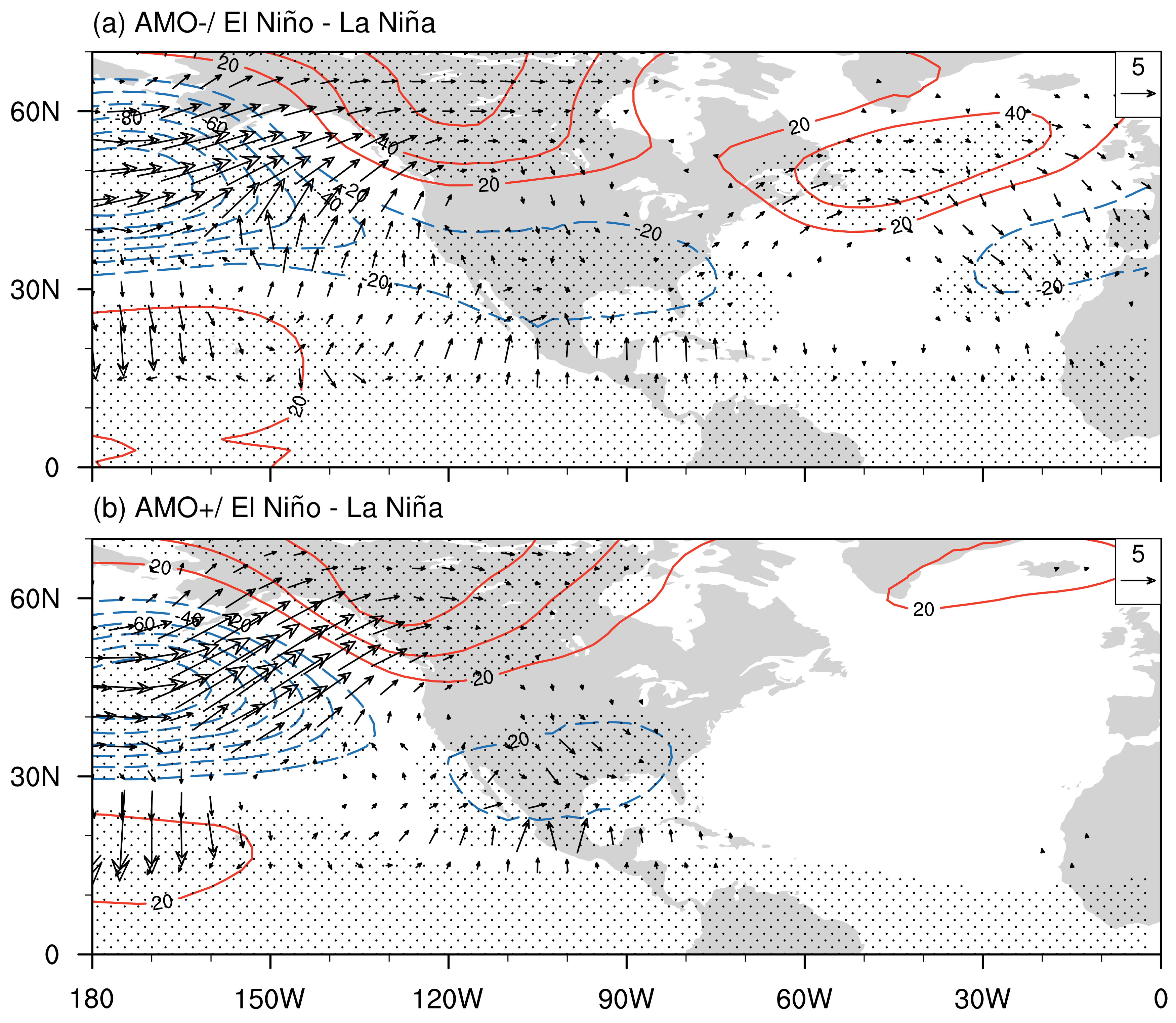 Atmosphere 09 00419 g010 Atmosphere 09 00419 g010