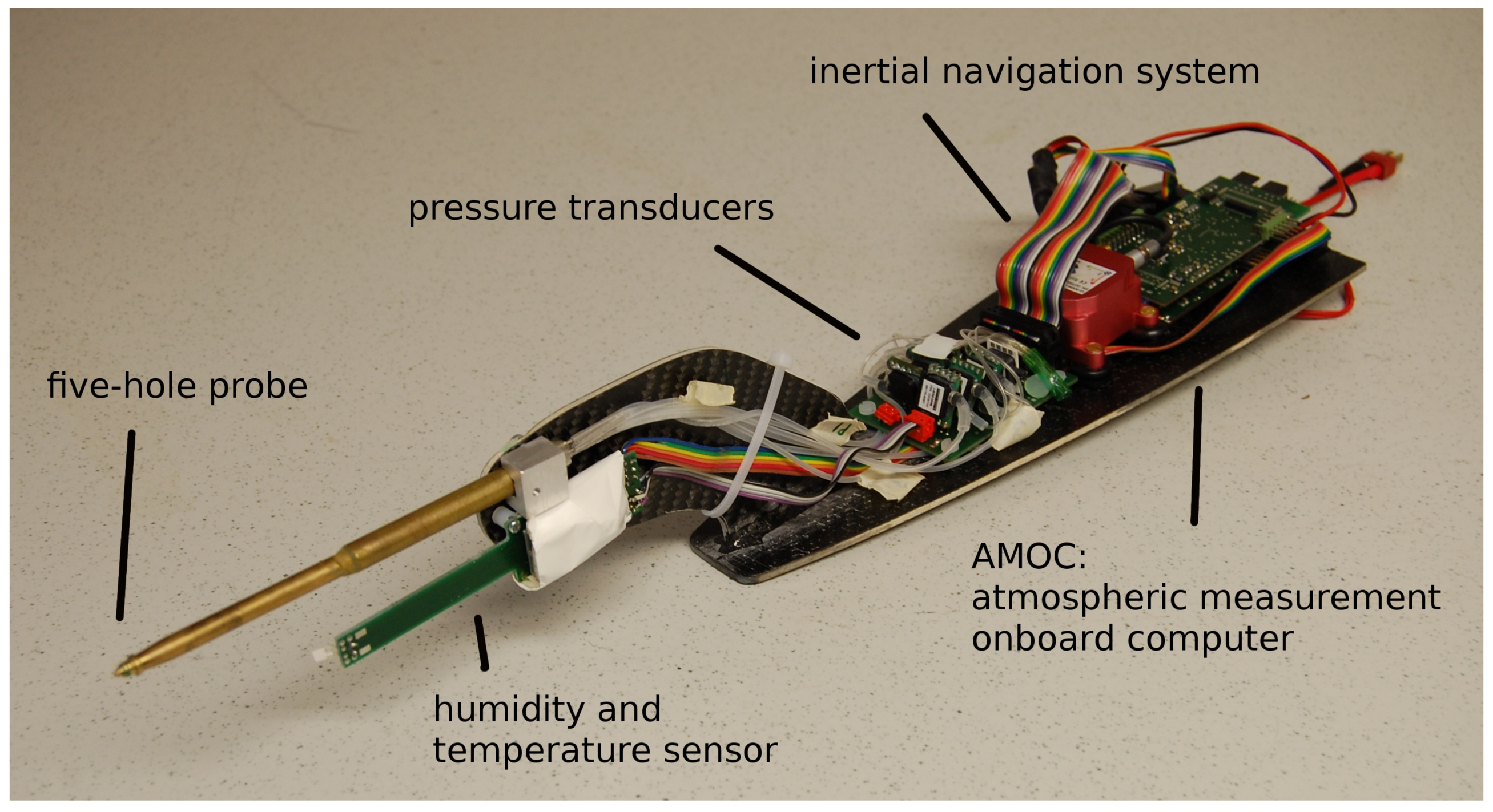 Atmosphere 09 00422 g002 Atmosphere 09 00422 g002