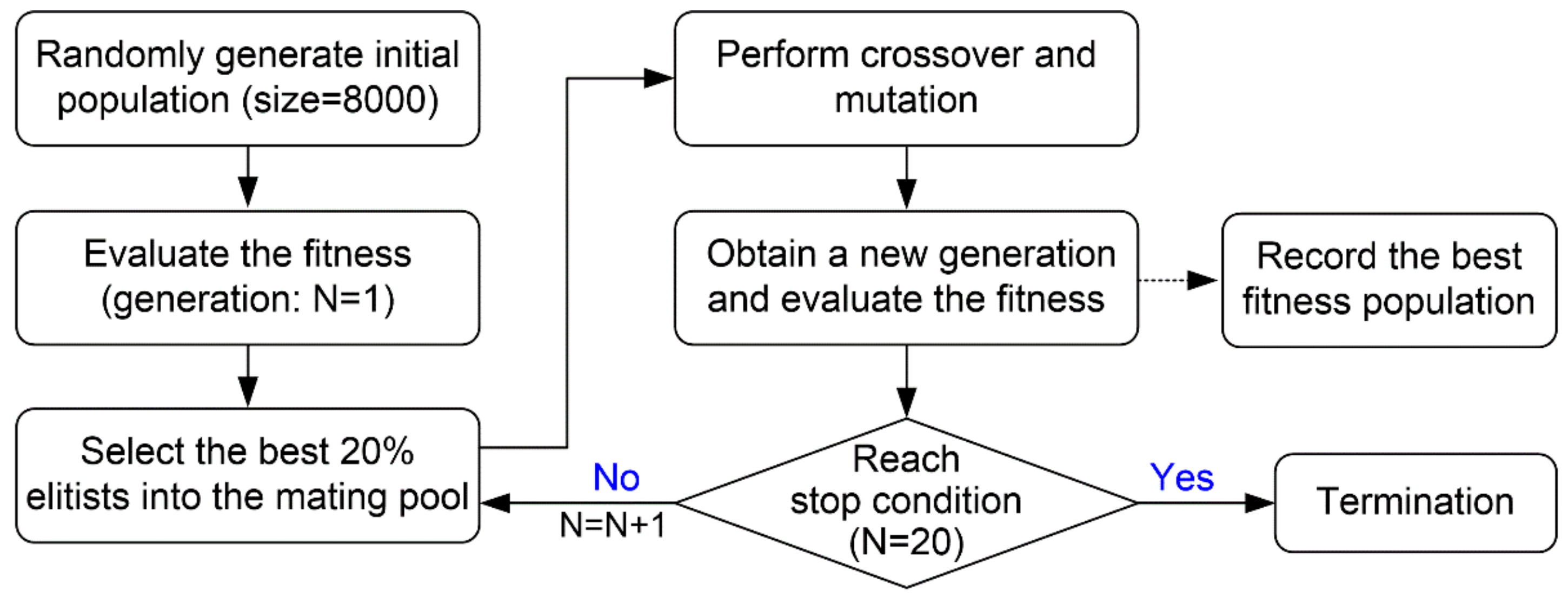 Atmosphere 09 00425 g004