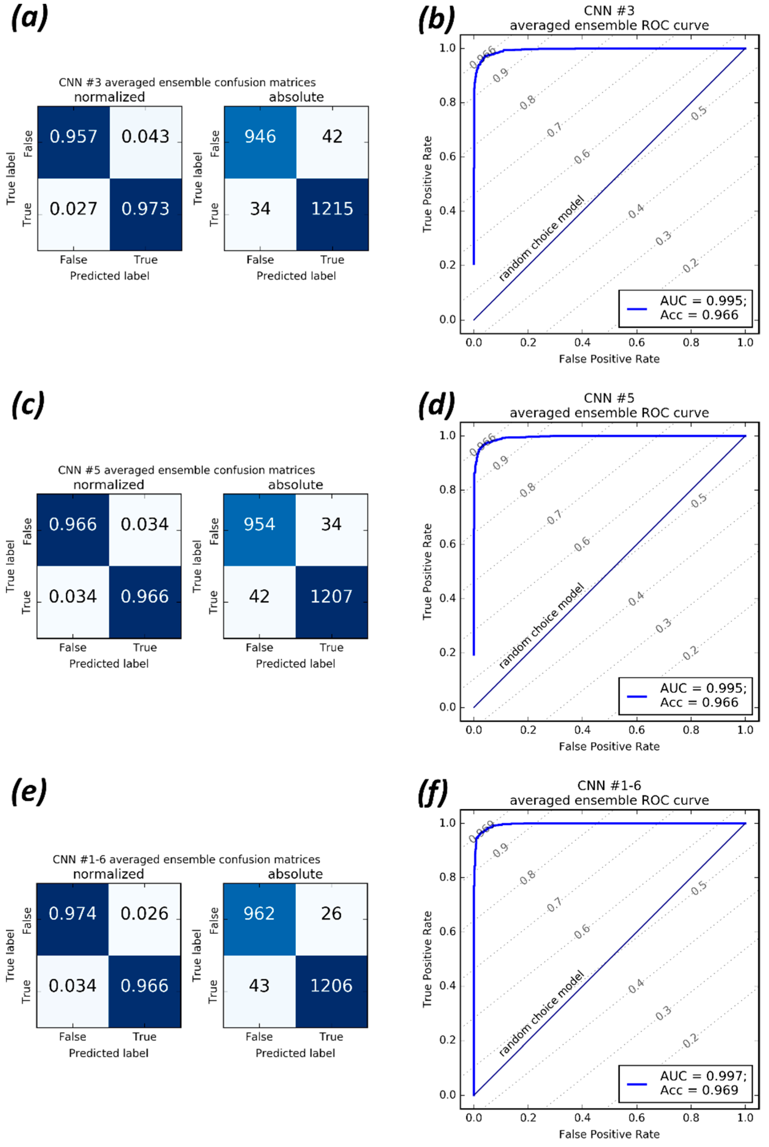 Atmosphere 09 00426 g006
