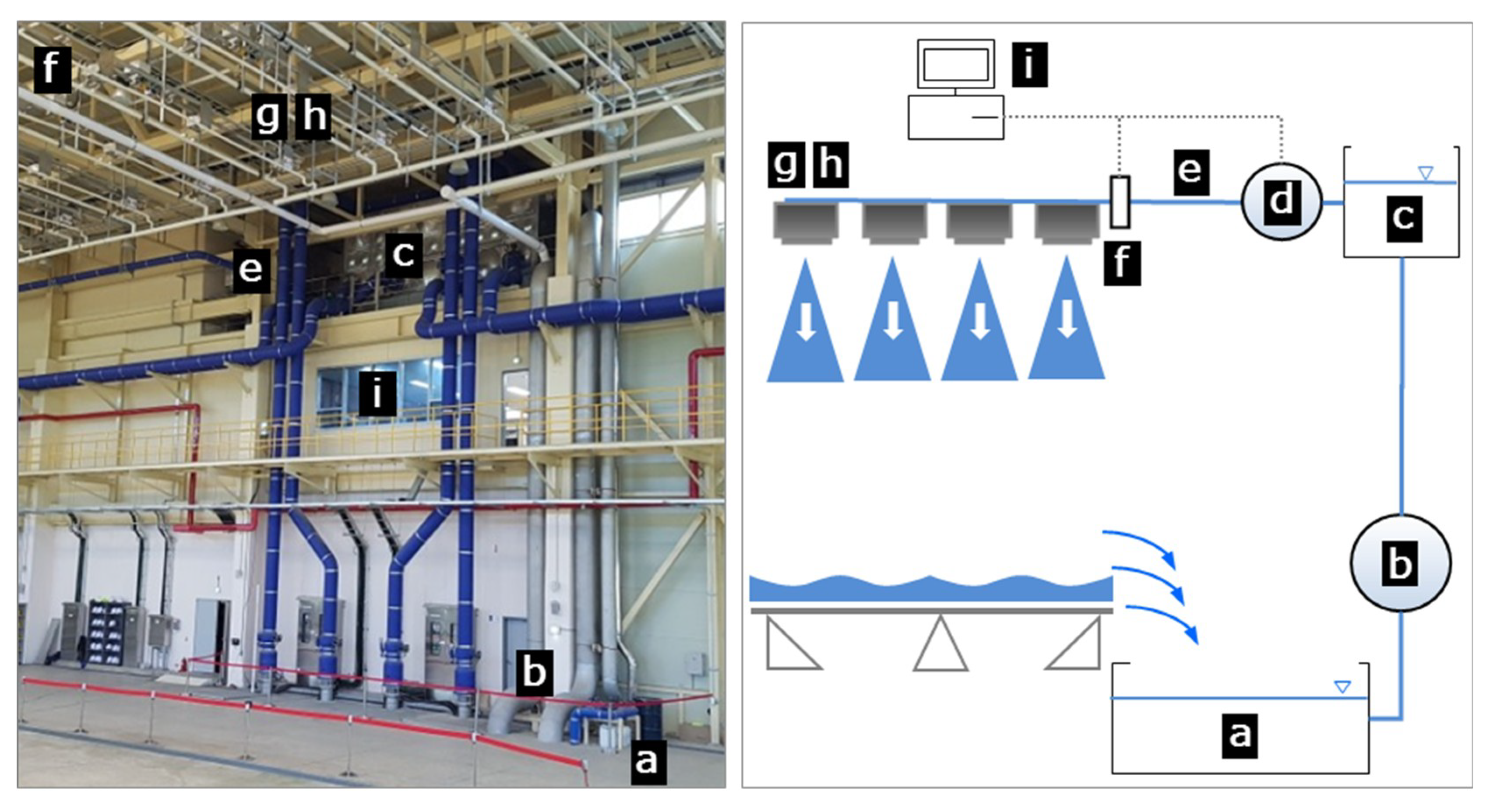 Atmosphere 09 00427 g001