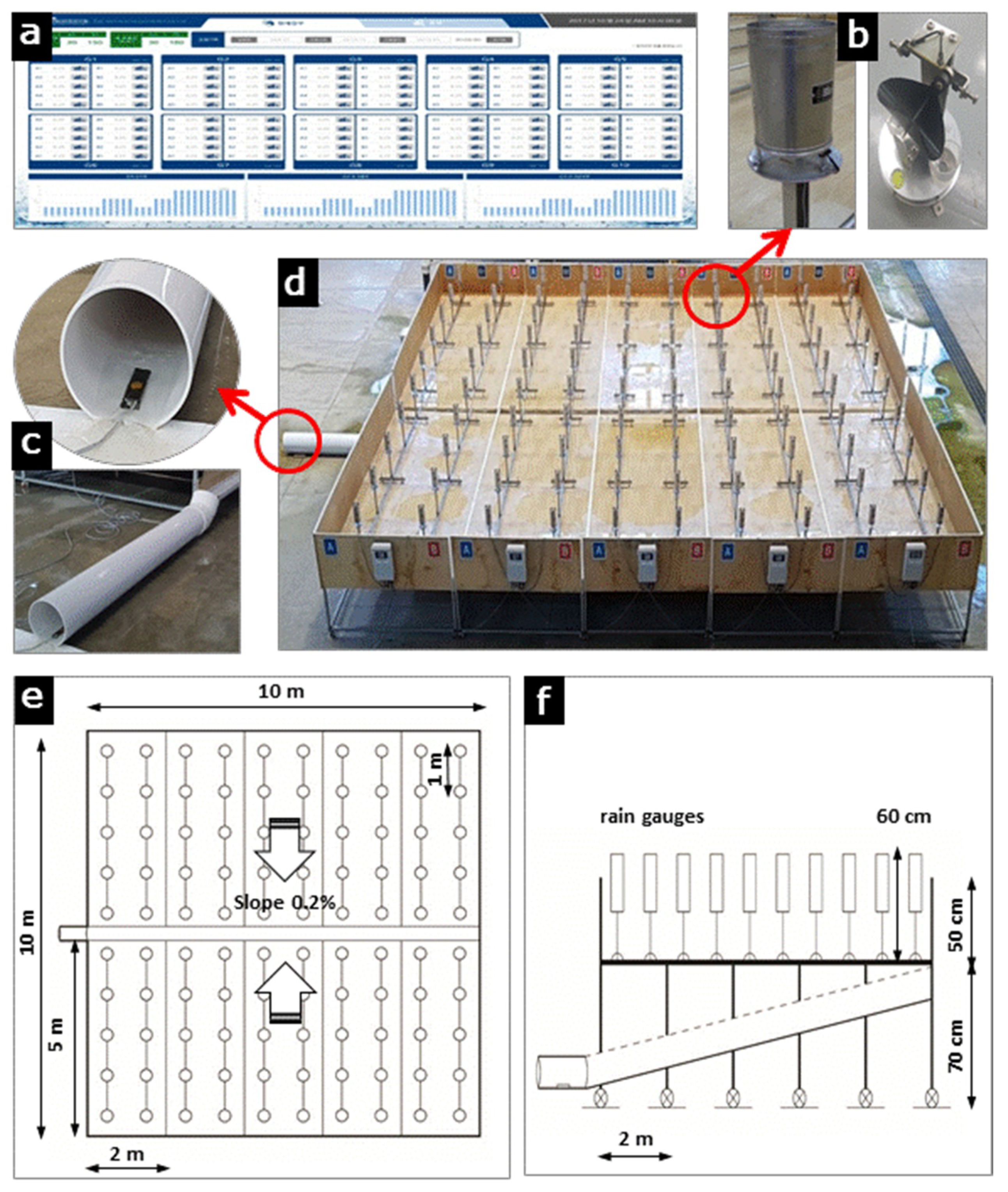 Atmosphere 09 00427 g004
