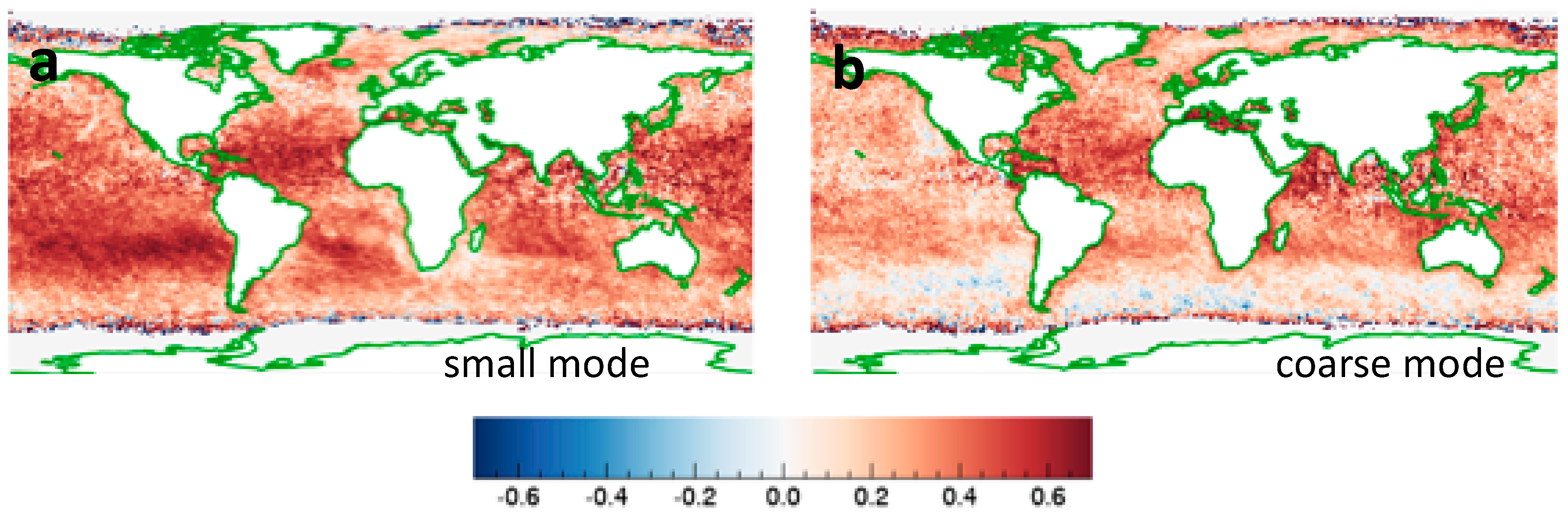 Atmosphere 09 00430 g012