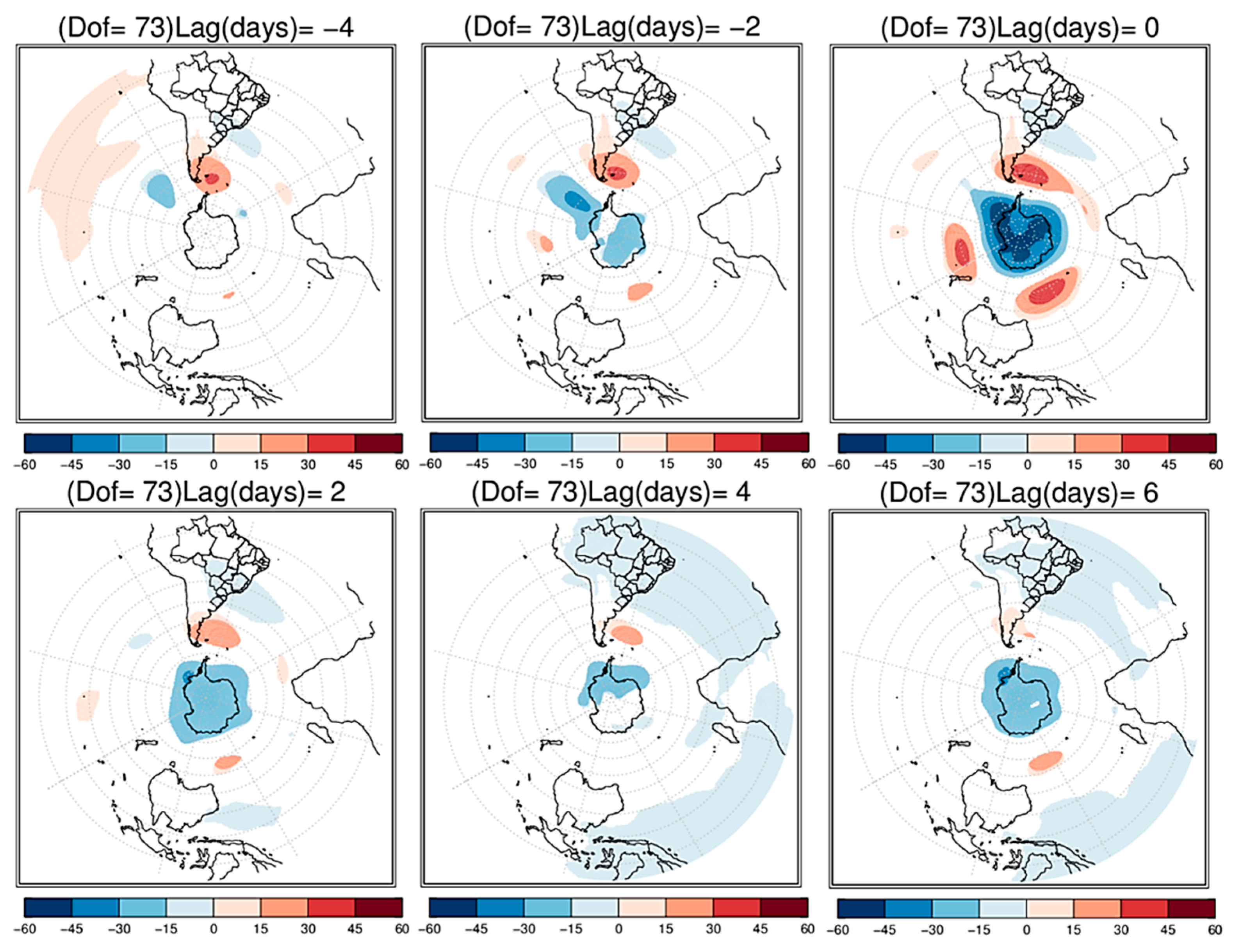 Atmosphere 09 00431 g010