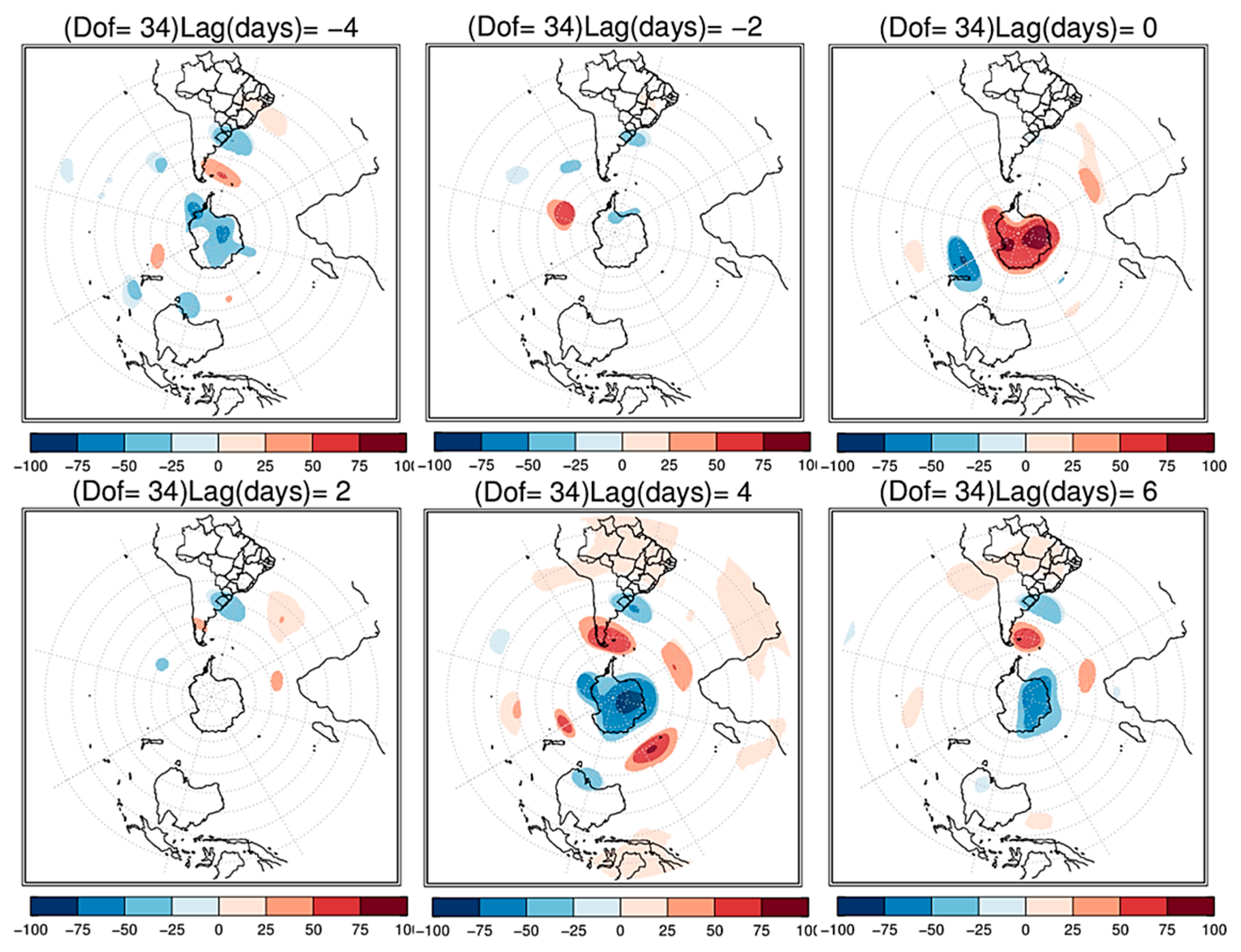 Atmosphere 09 00431 g014