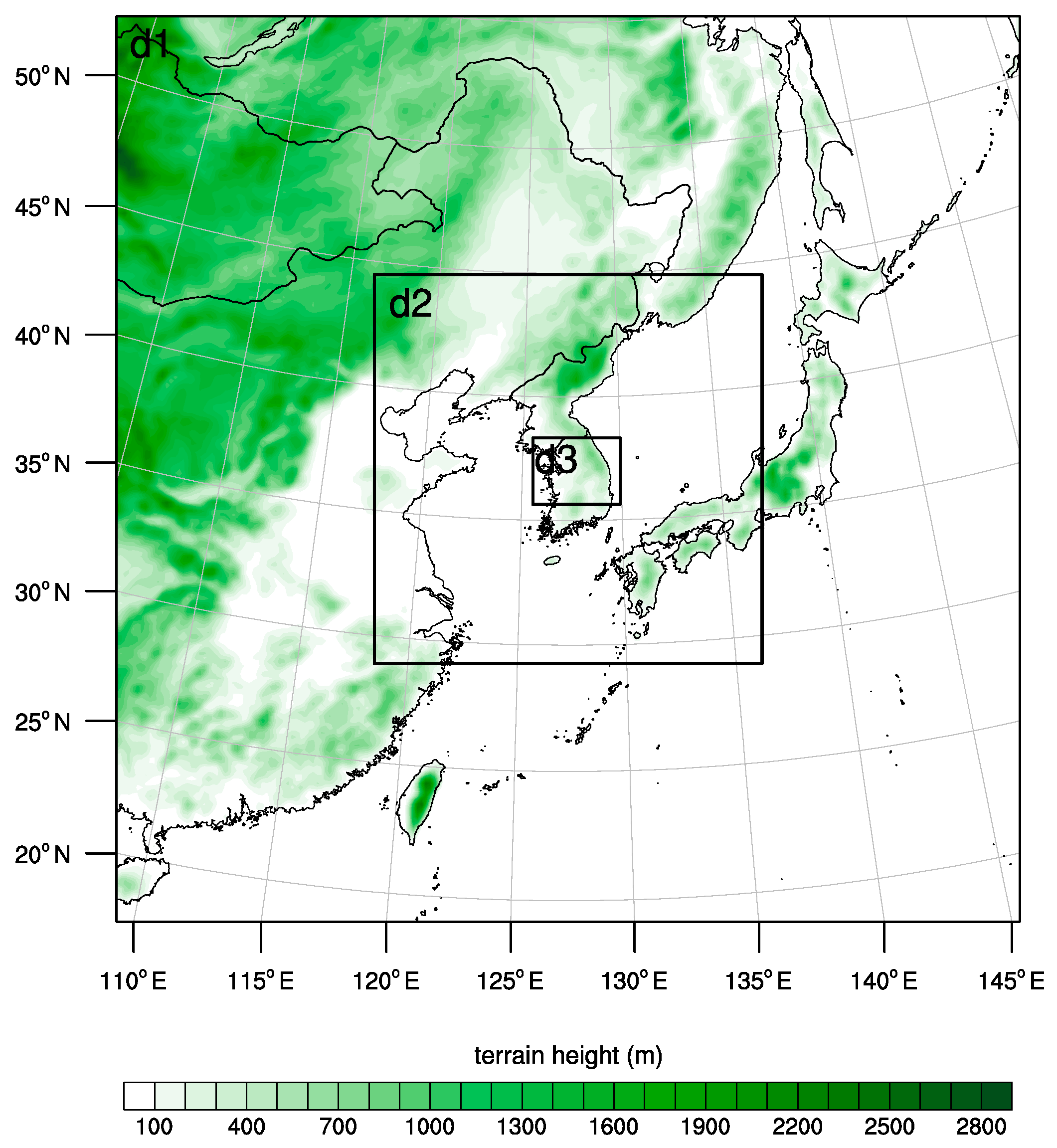 Atmosphere 09 00434 g002 Atmosphere 09 00434 g002