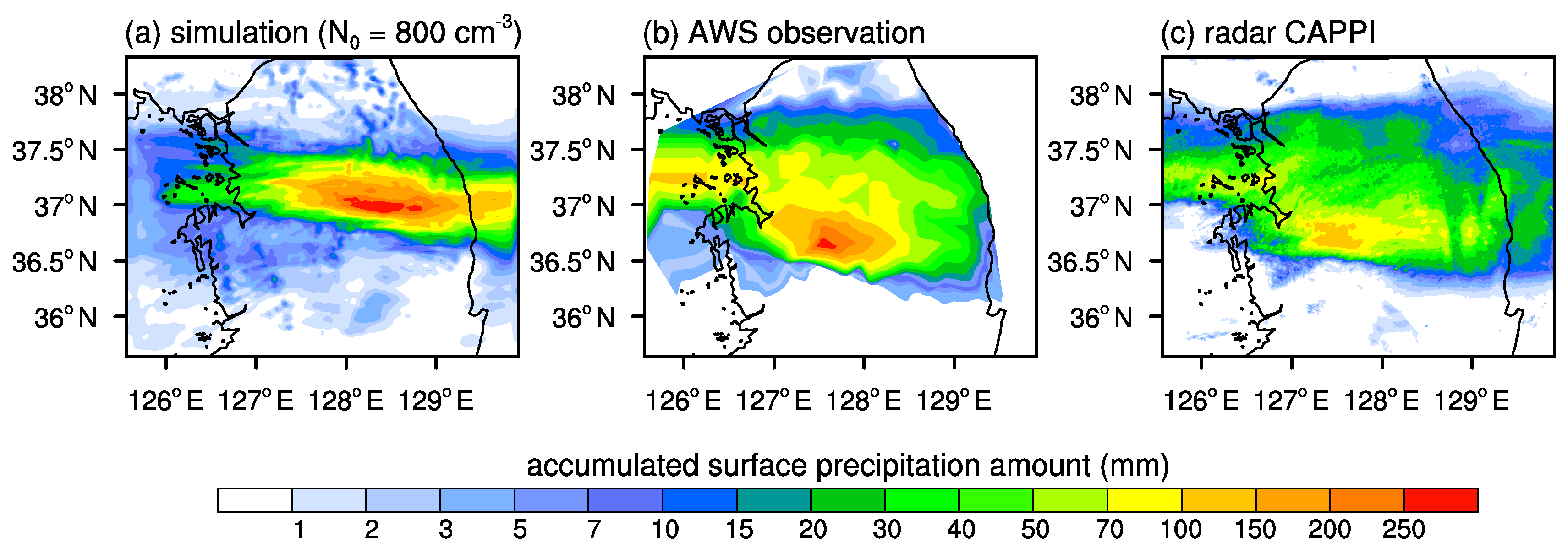 Atmosphere 09 00434 g004 Atmosphere 09 00434 g004