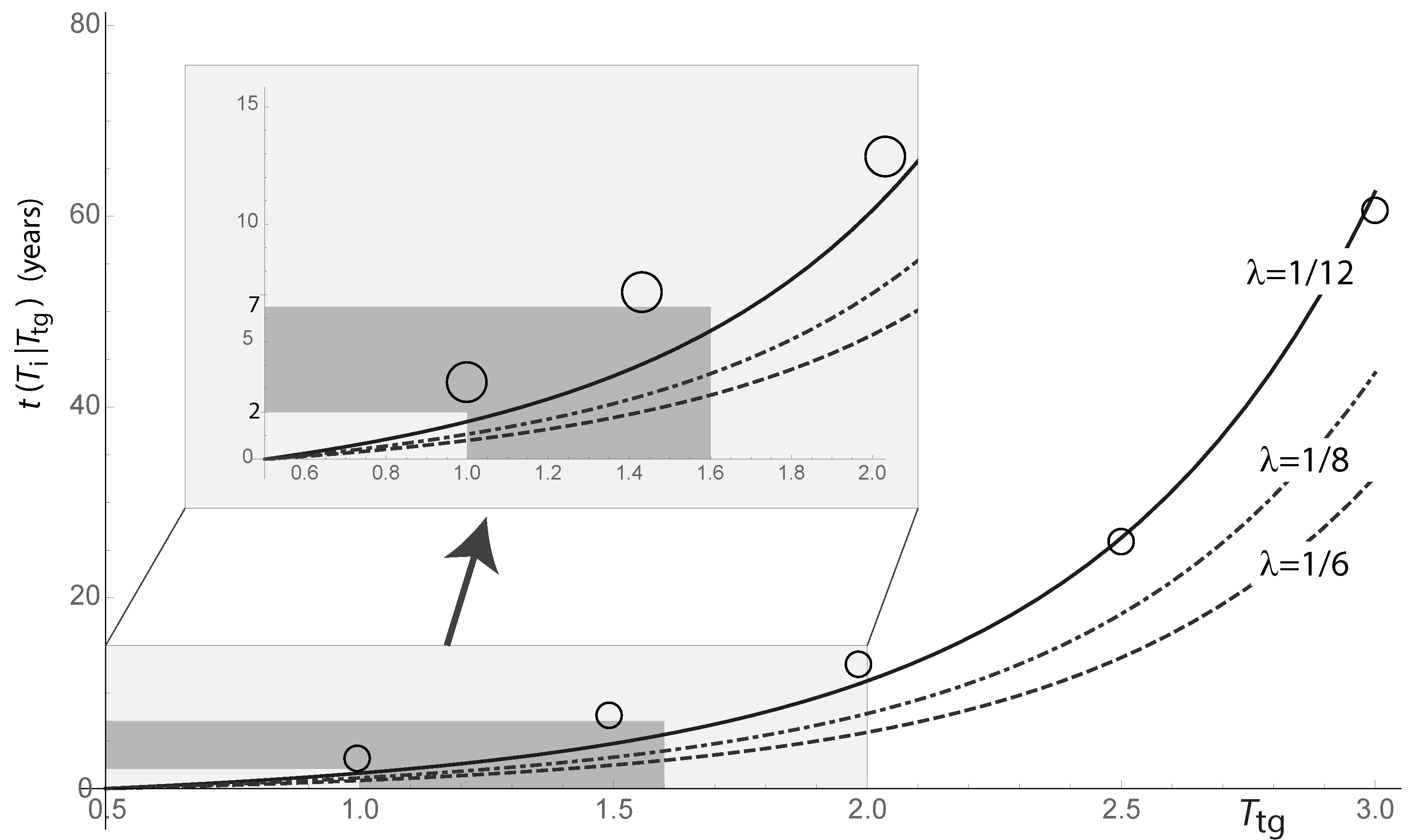 Atmosphere 09 00435 g008