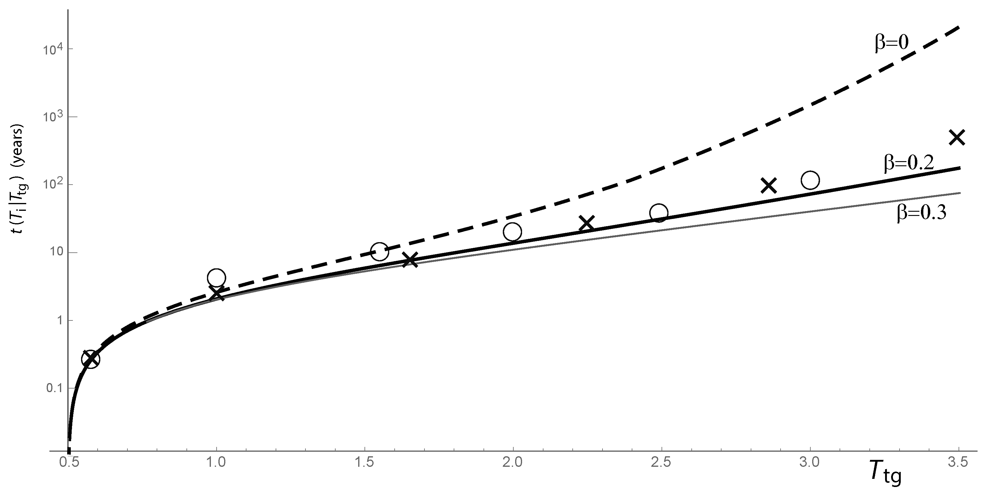 Atmosphere 09 00435 g009