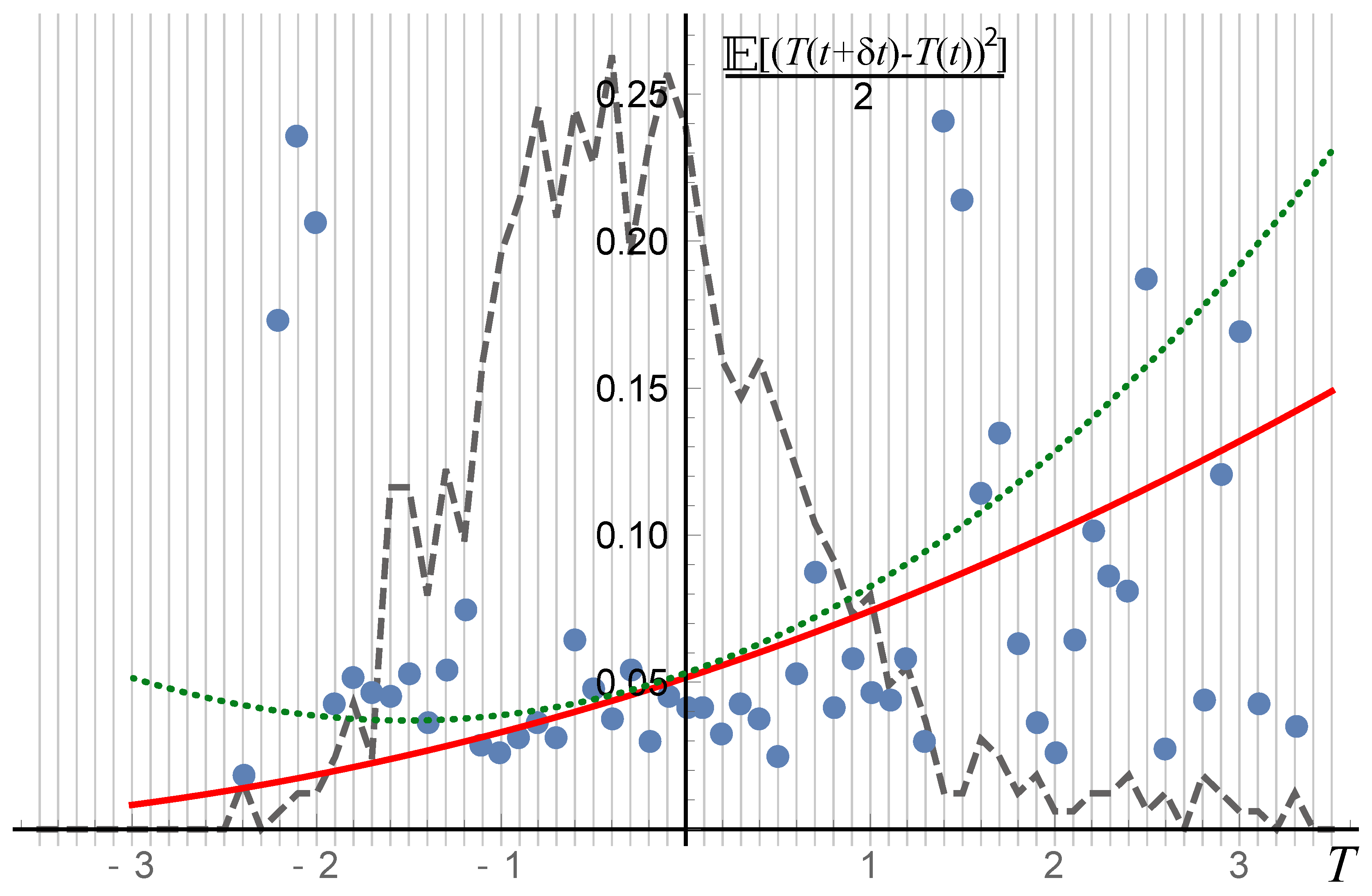 Atmosphere 09 00435 g011
