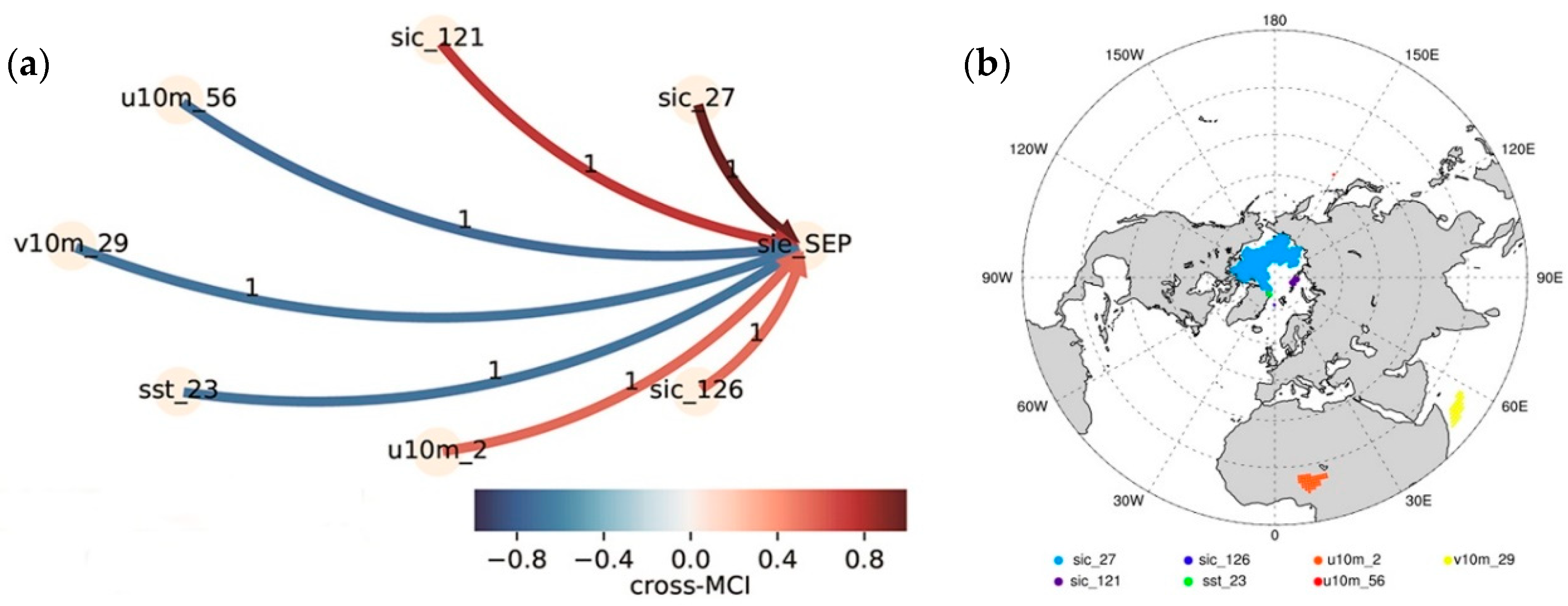 Atmosphere 09 00437 g001 Atmosphere 09 00437 g001
