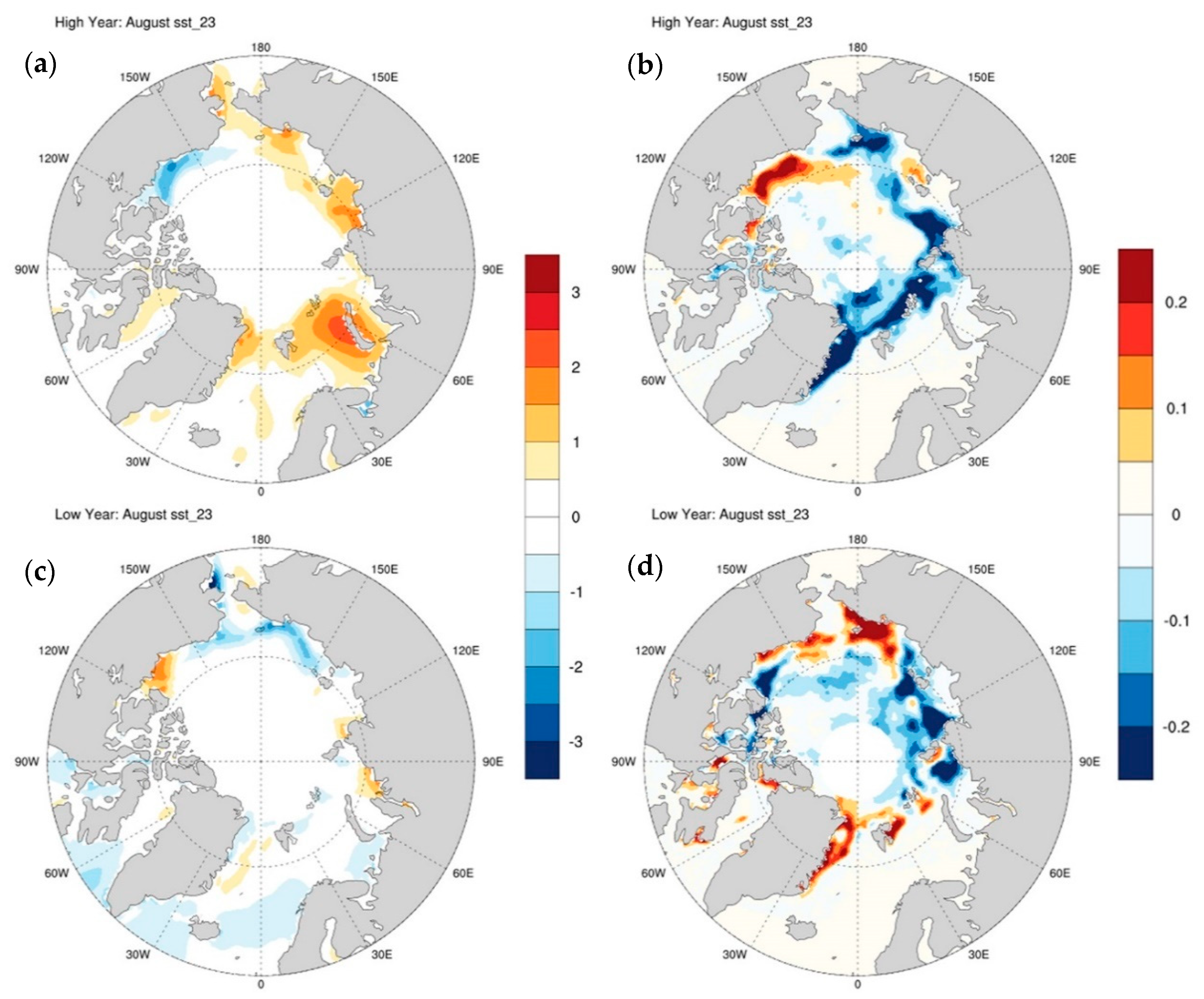 Atmosphere 09 00437 g004 Atmosphere 09 00437 g004