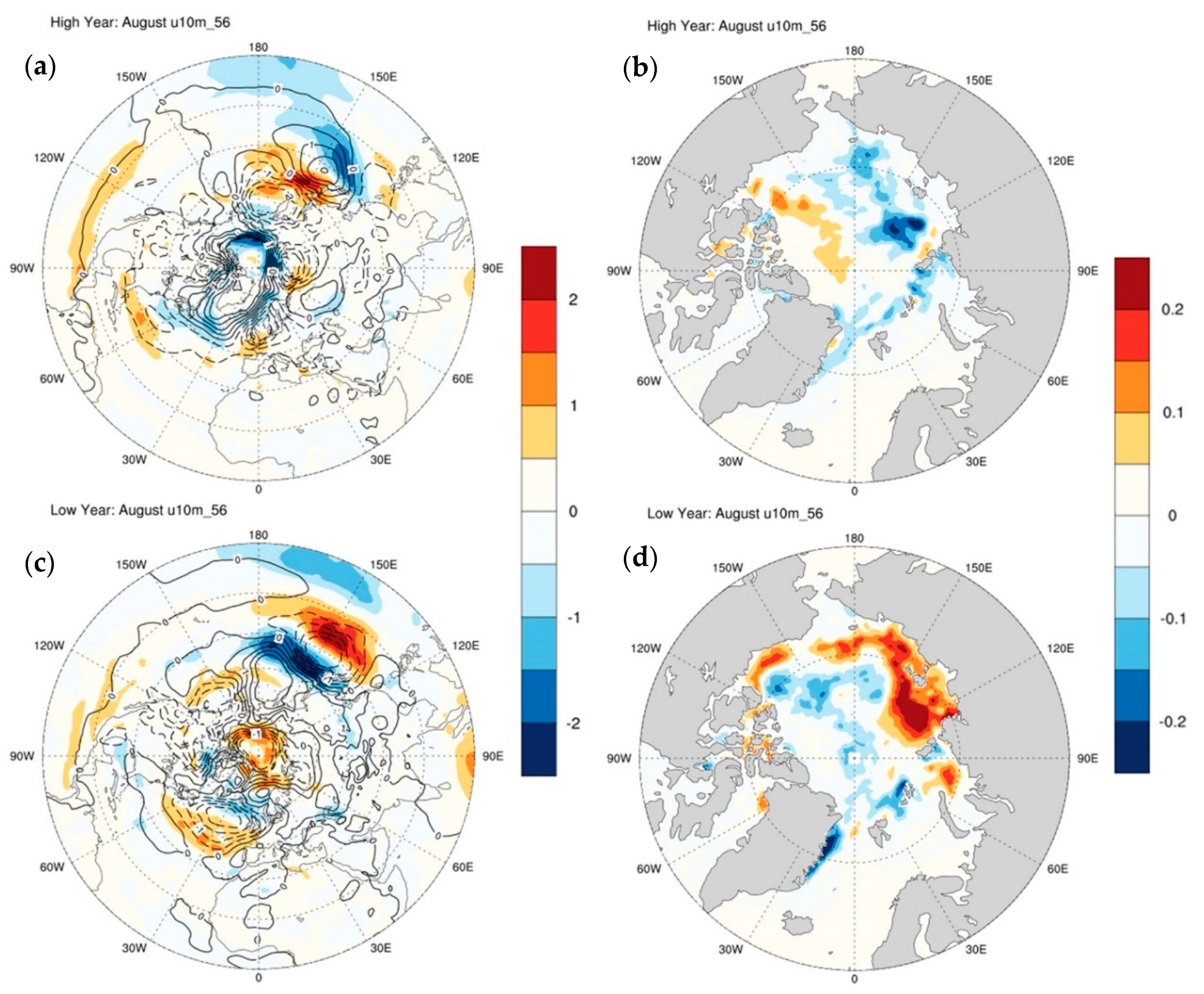 Atmosphere 09 00437 g005 Atmosphere 09 00437 g005