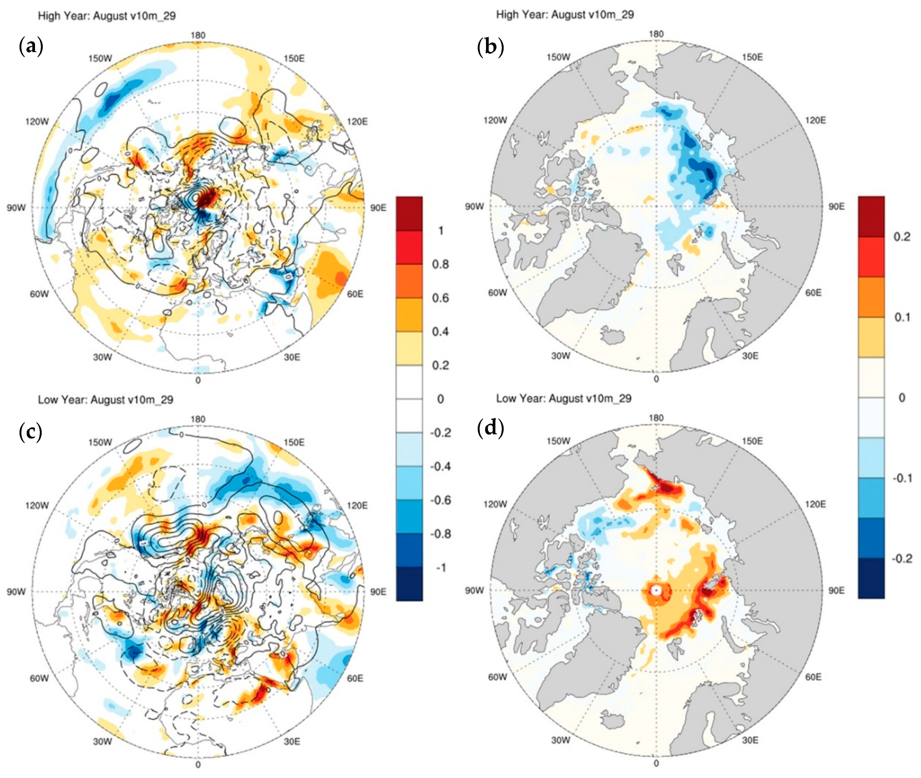 Atmosphere 09 00437 g006 Atmosphere 09 00437 g006