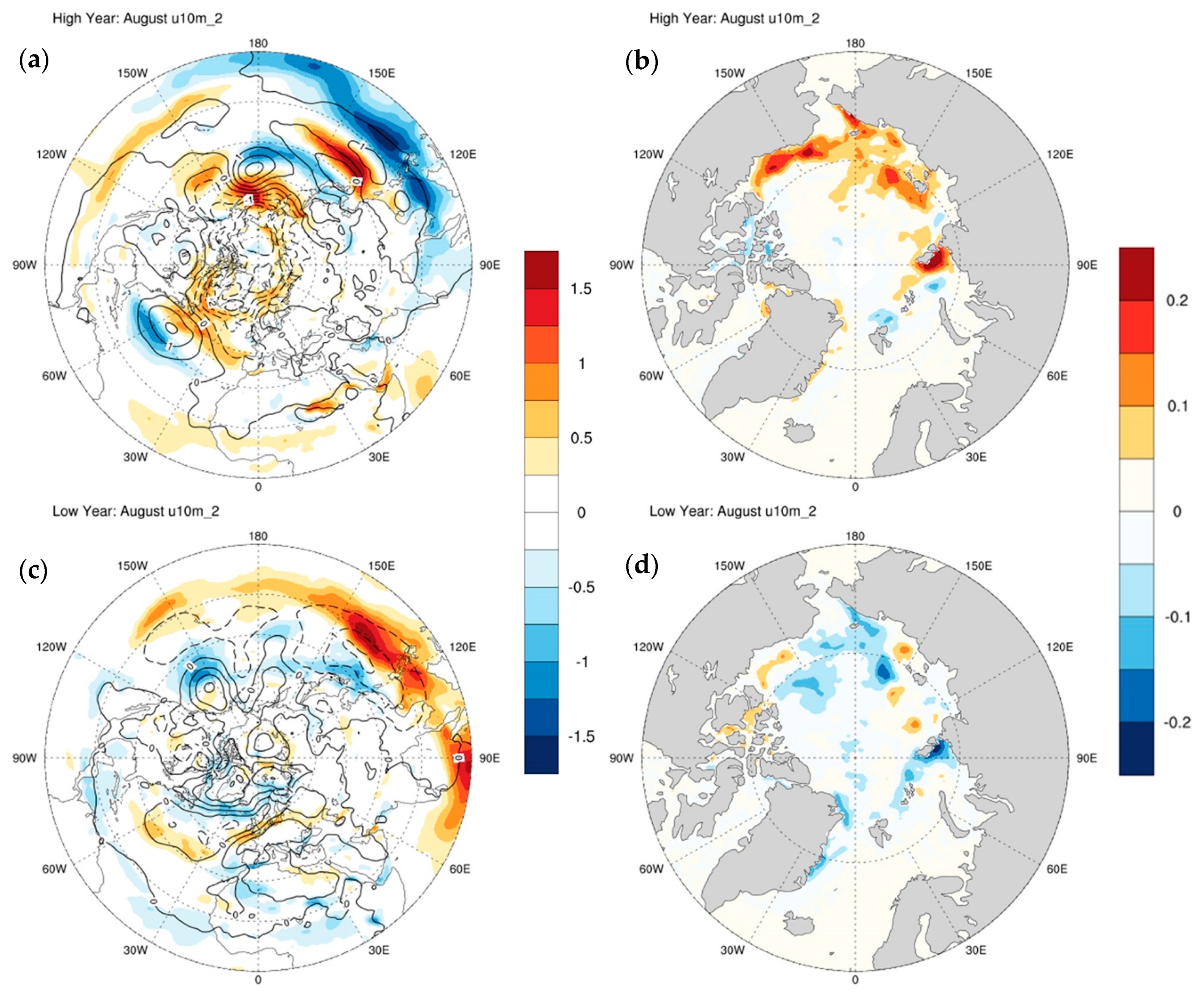 Atmosphere 09 00437 g007 Atmosphere 09 00437 g007