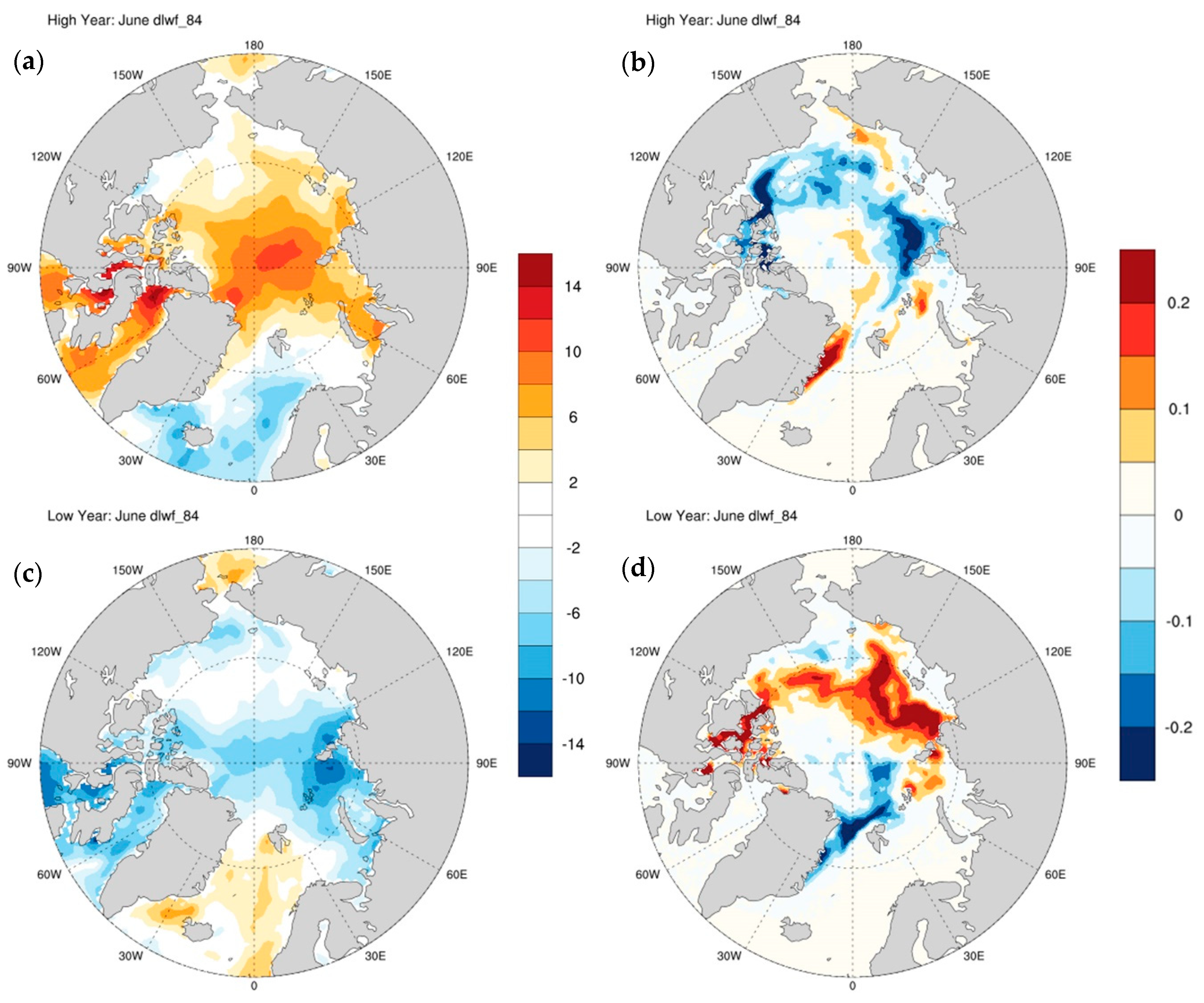 Atmosphere 09 00437 g008 Atmosphere 09 00437 g008