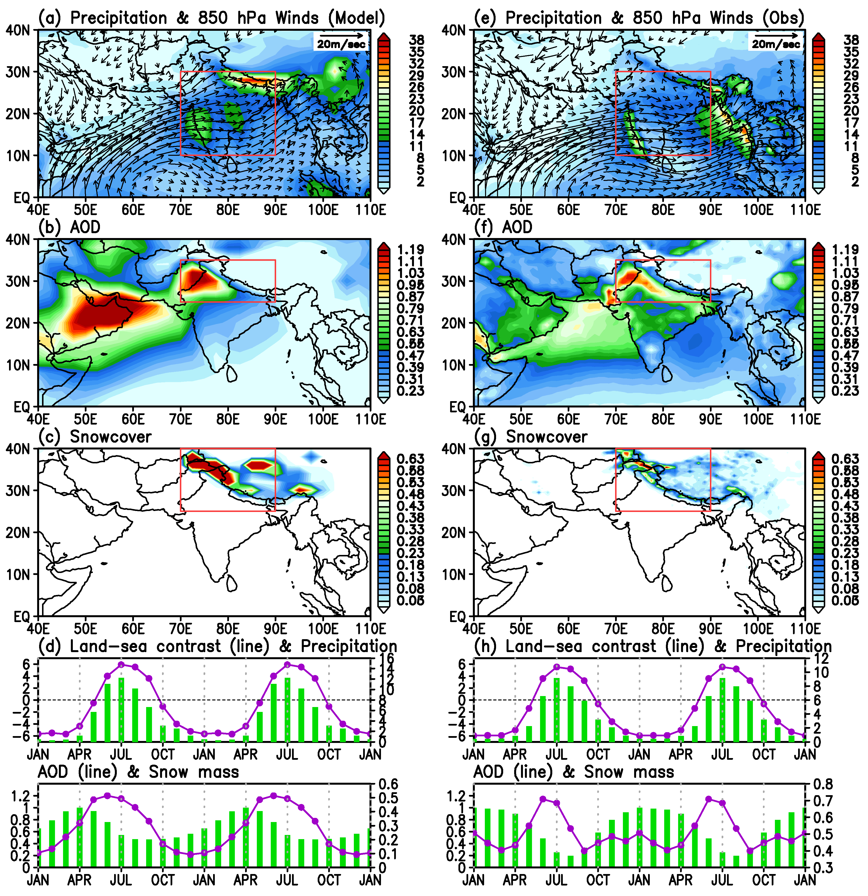 Atmosphere 09 00438 g001