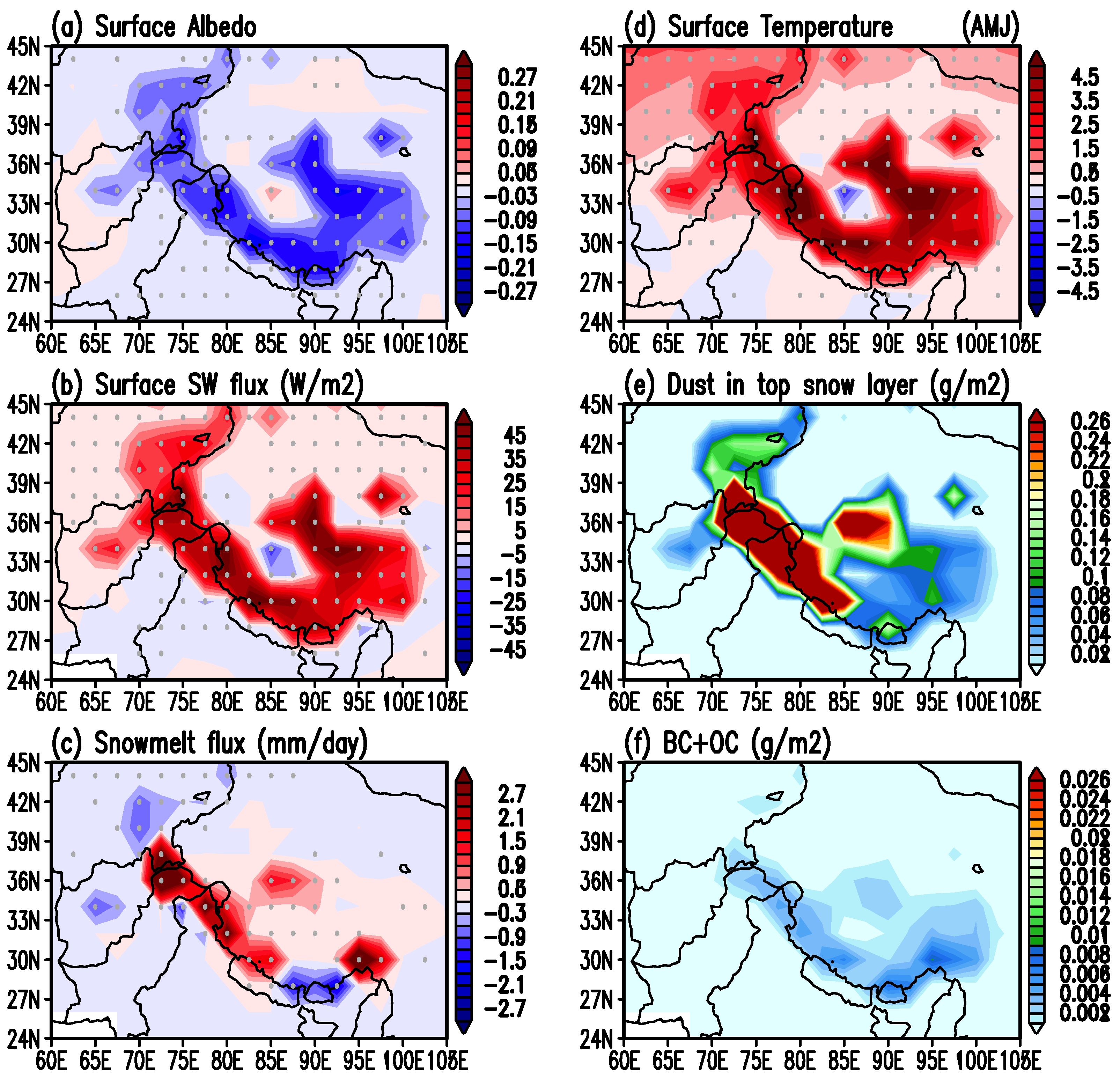 Atmosphere 09 00438 g002