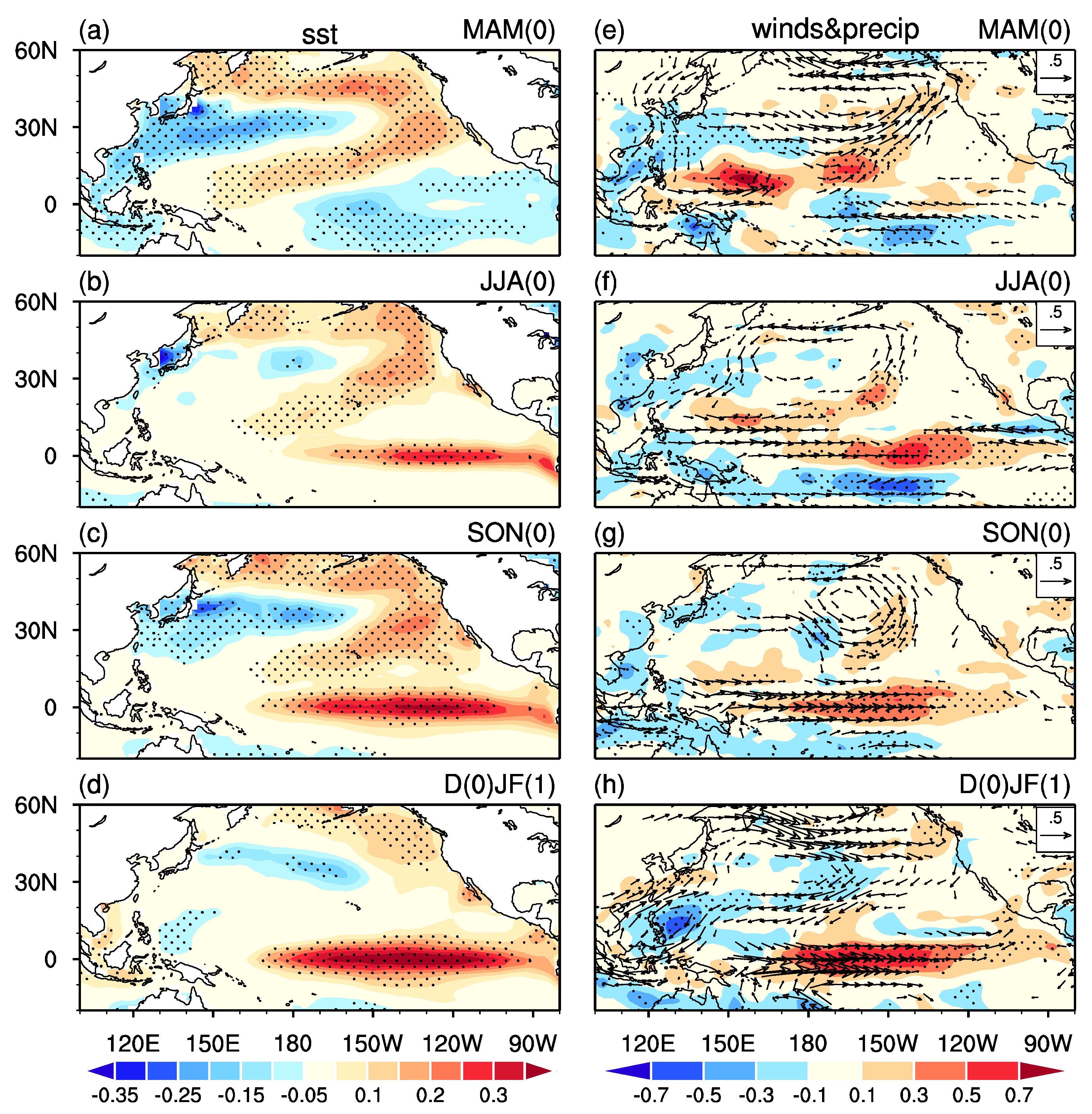 Atmosphere 09 00439 g002 Atmosphere 09 00439 g002