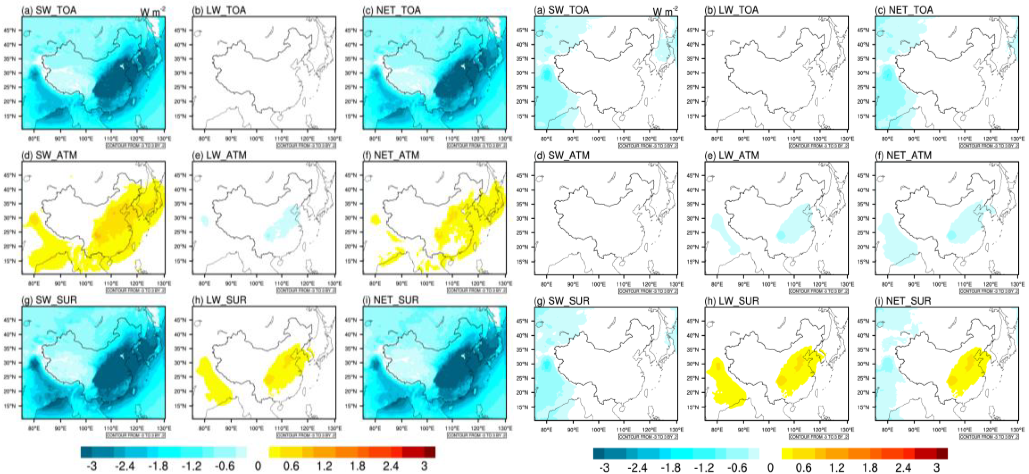 Atmosphere 09 00441 g011