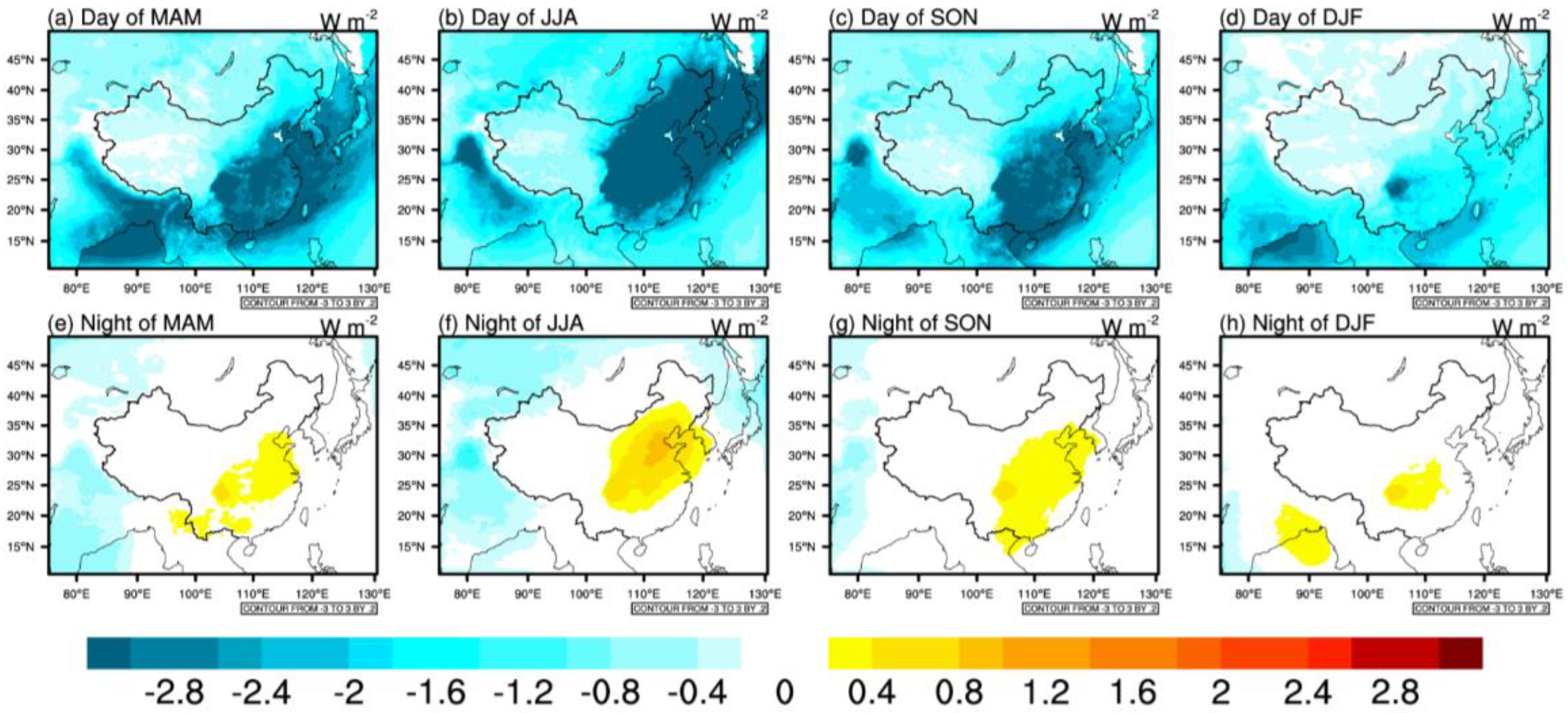 Atmosphere 09 00441 g013
