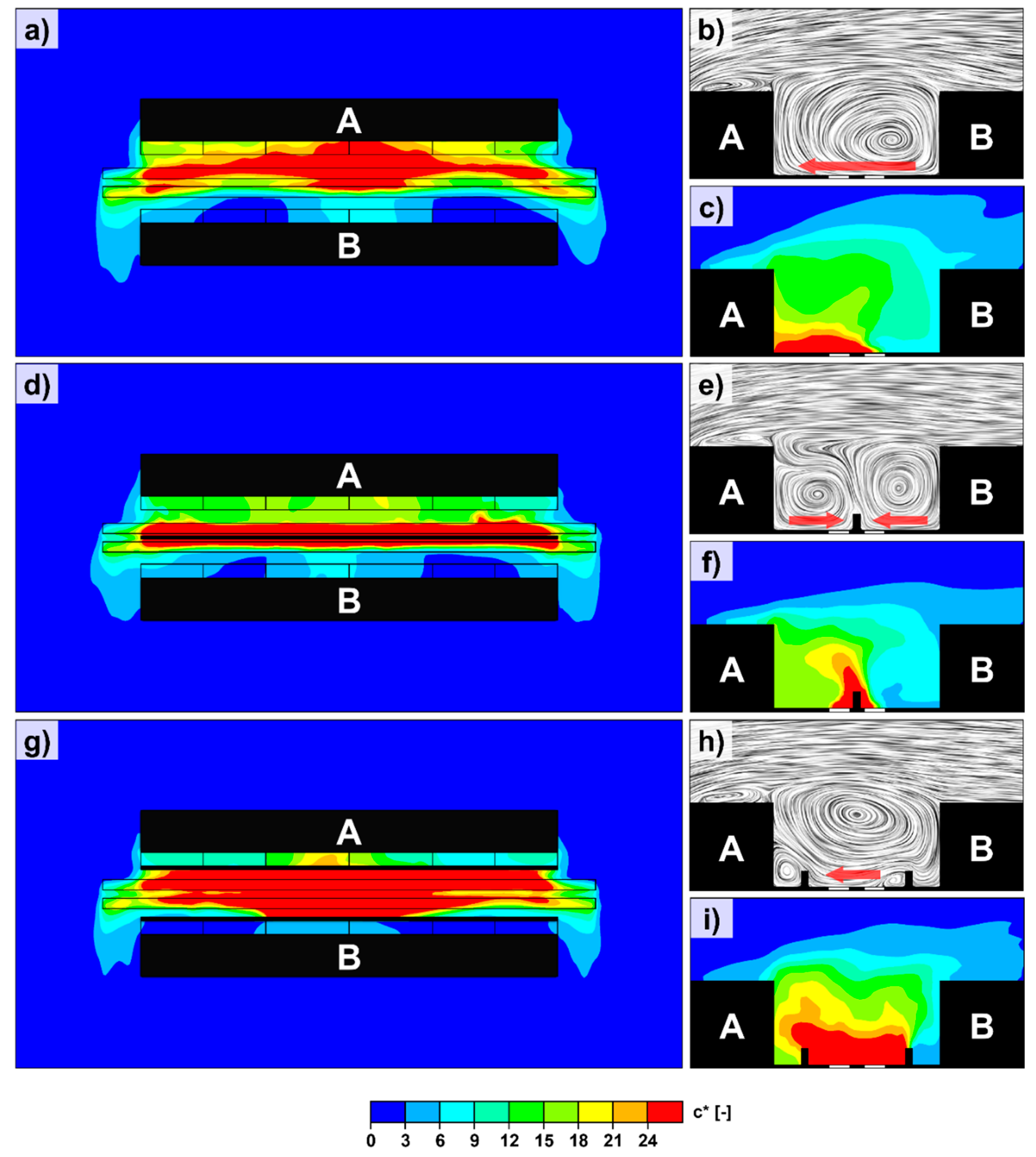 air dispersion modelling software free download air dispersion modelling software free download