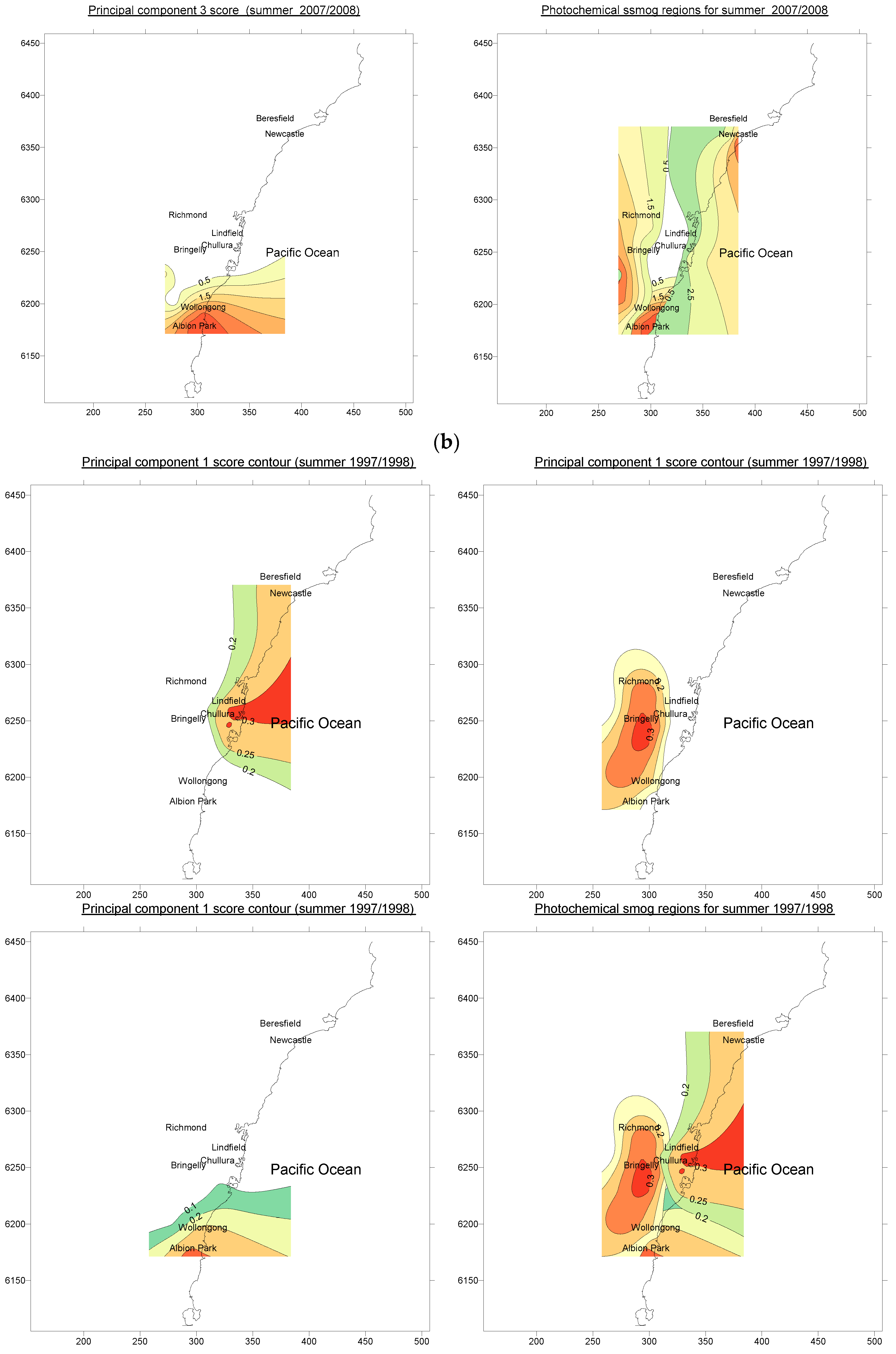 Atmosphere 09 00443 g005b 550