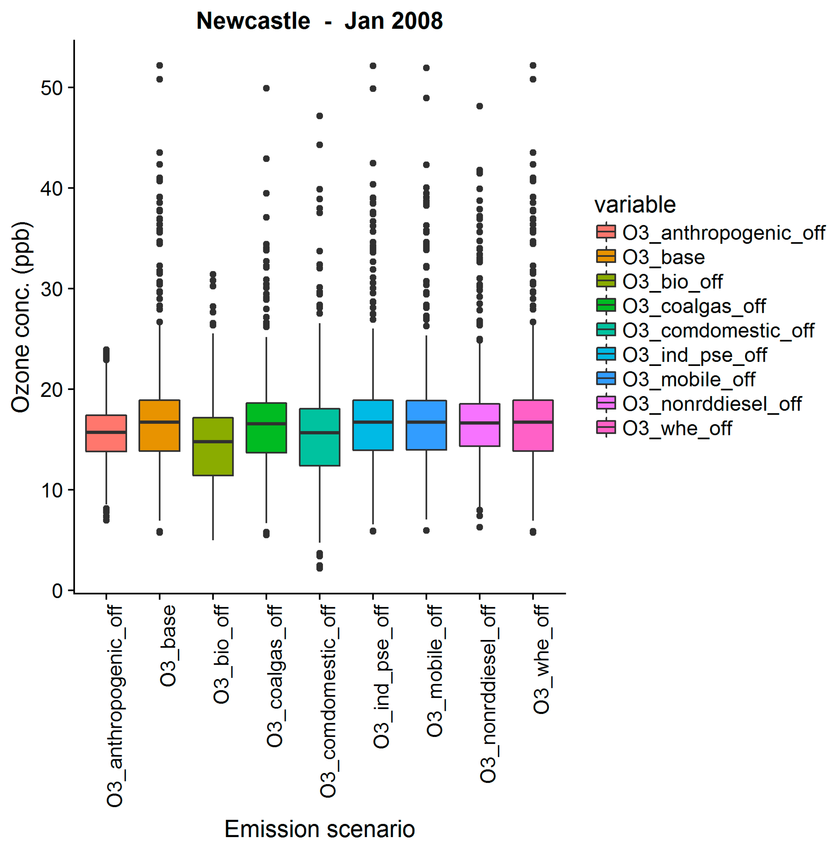 Atmosphere 09 00443 g0a10 550