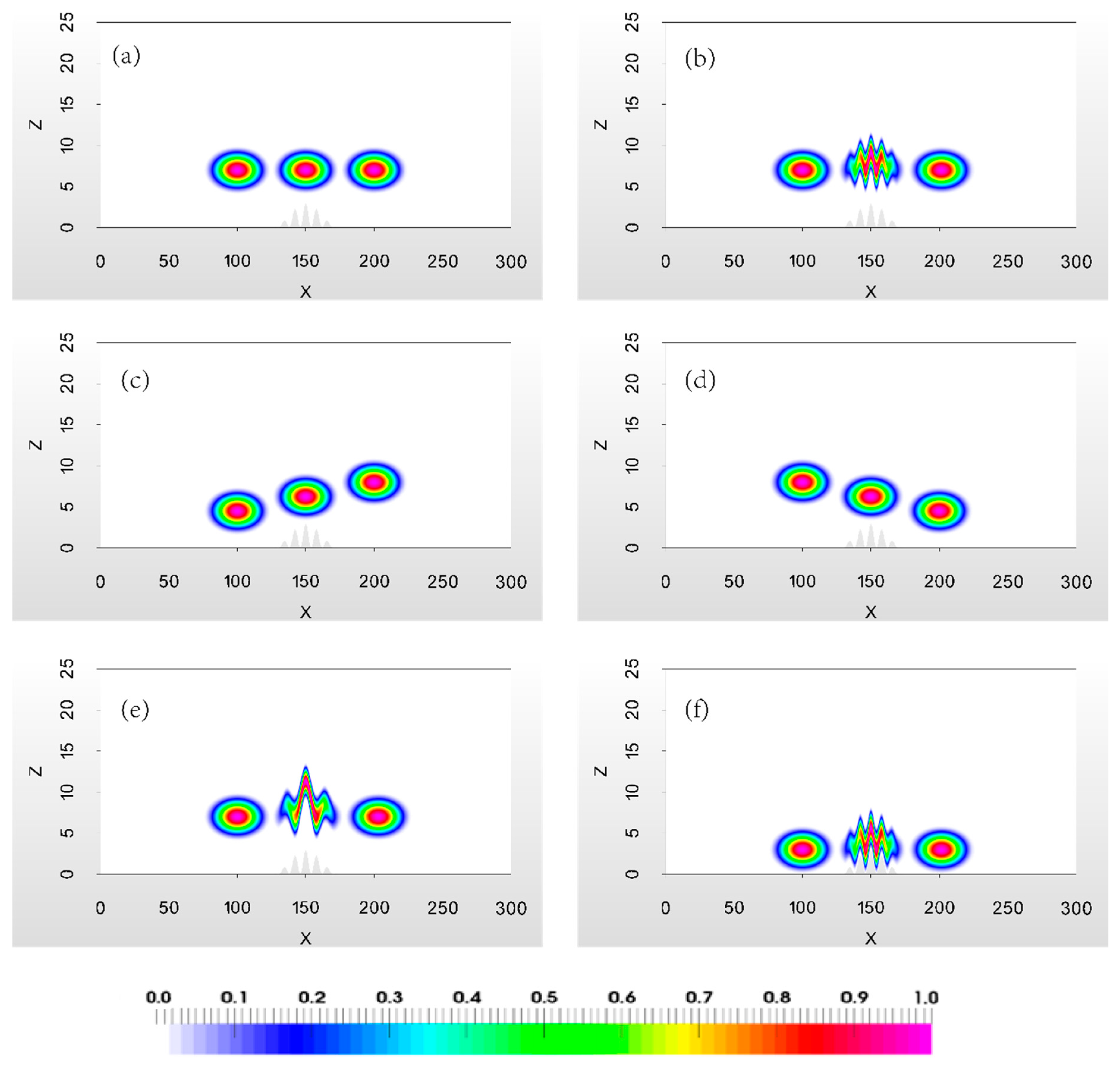 Atmosphere 09 00444 g002