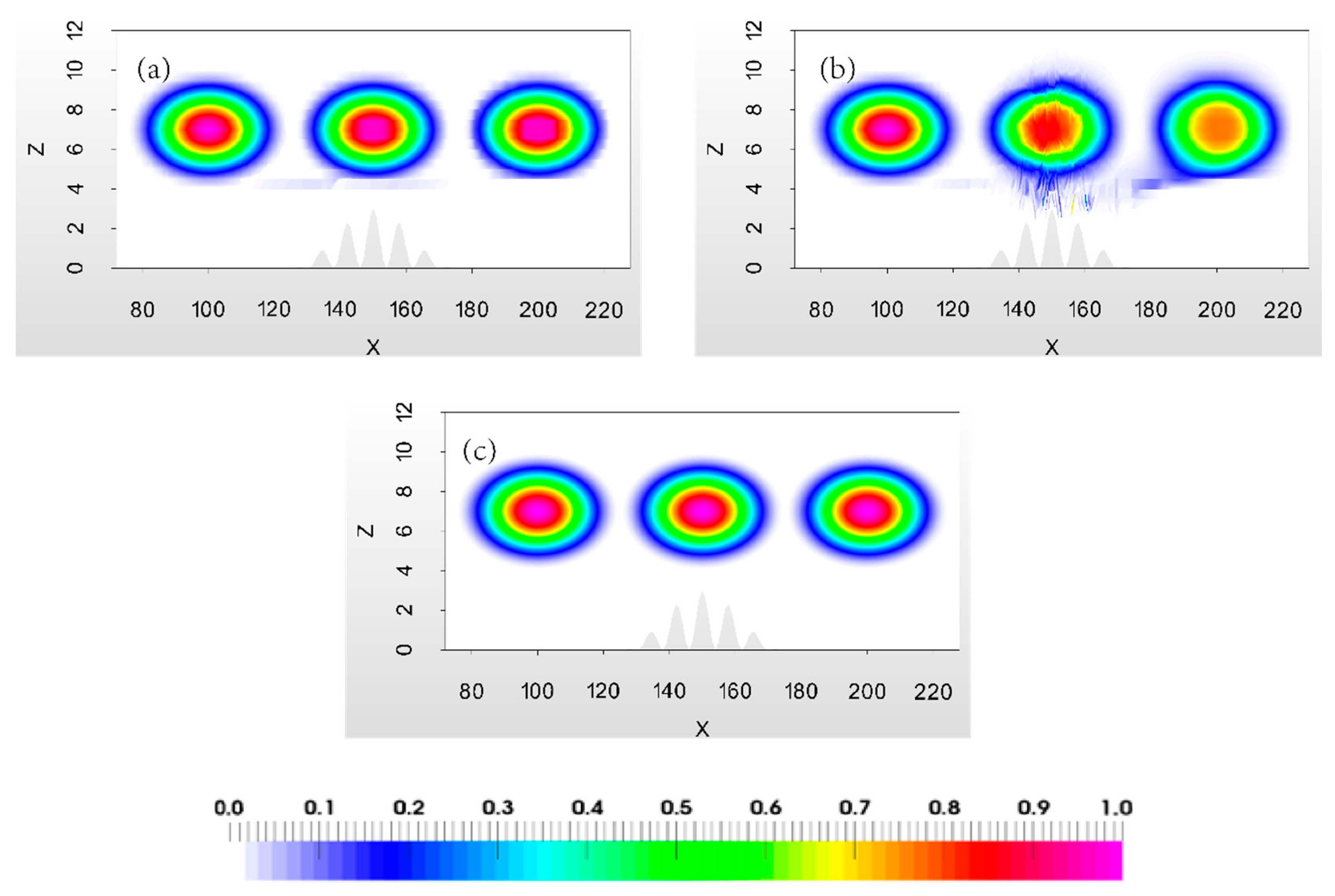 Atmosphere 09 00444 g003