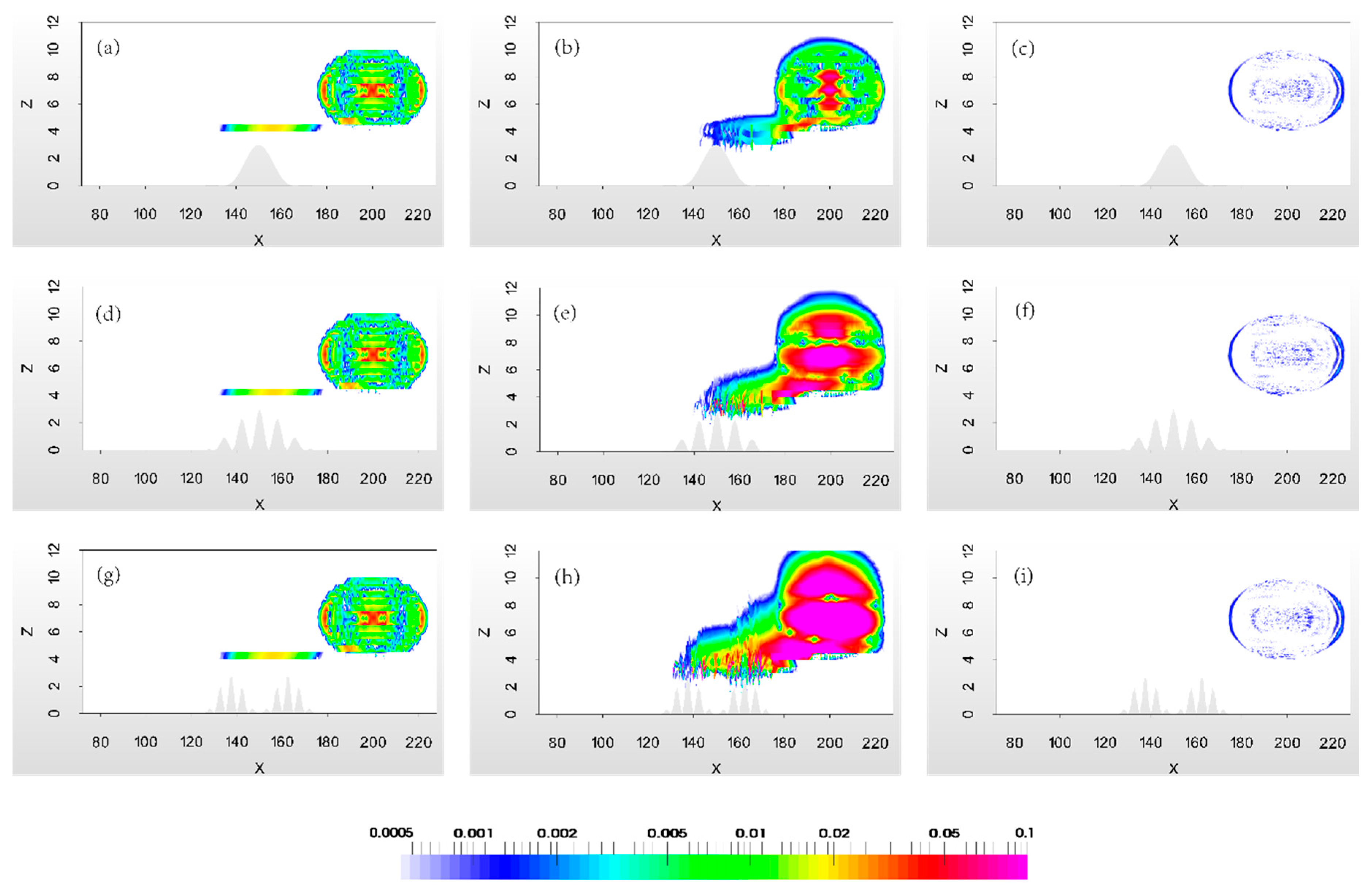 Atmosphere 09 00444 g009