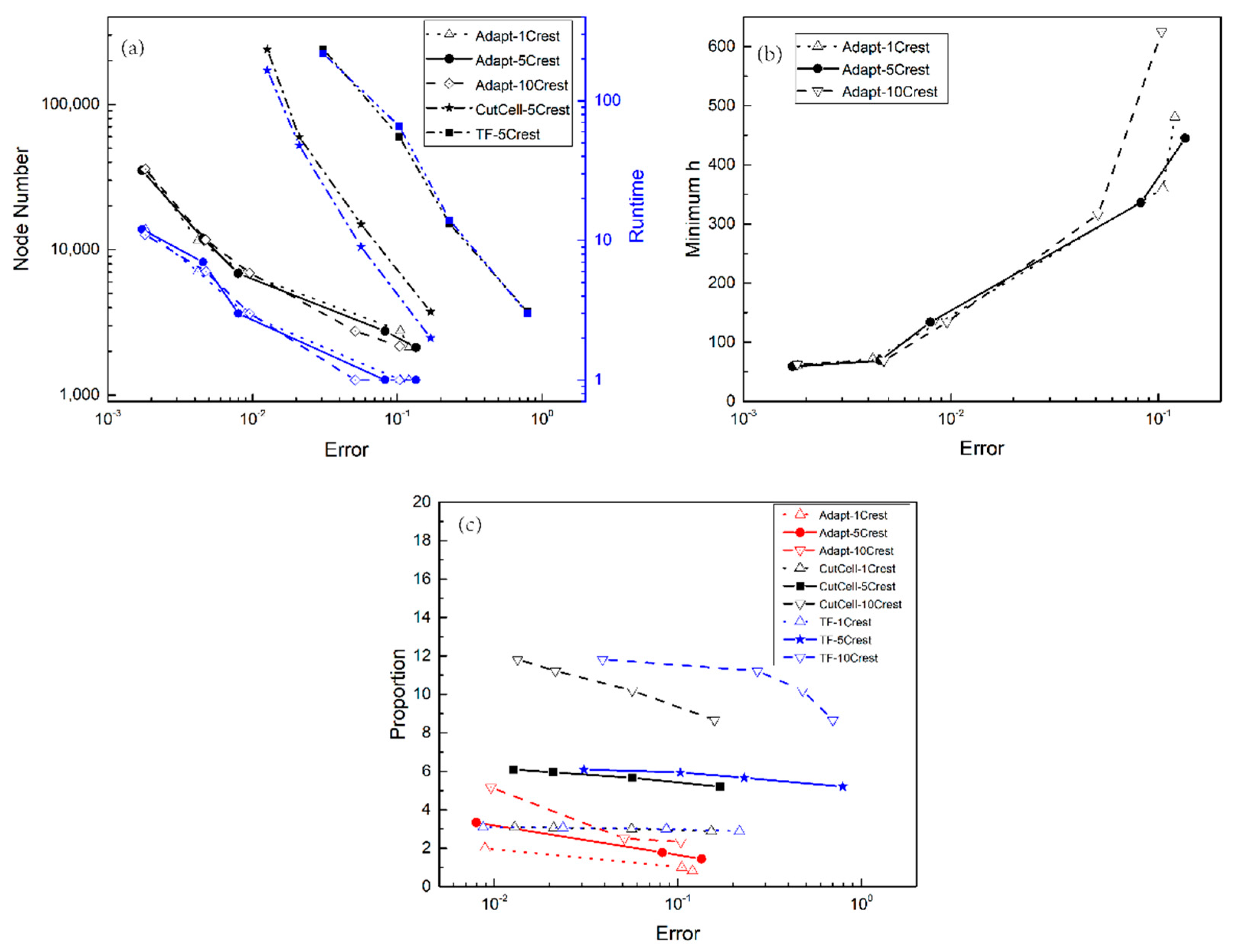 Atmosphere 09 00444 g011