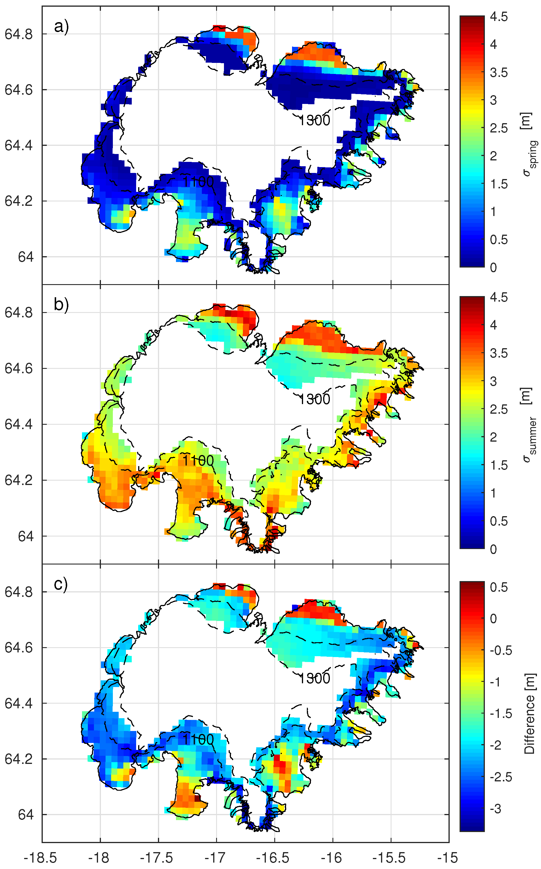 Atmosphere 09 00450 g007 Atmosphere 09 00450 g007