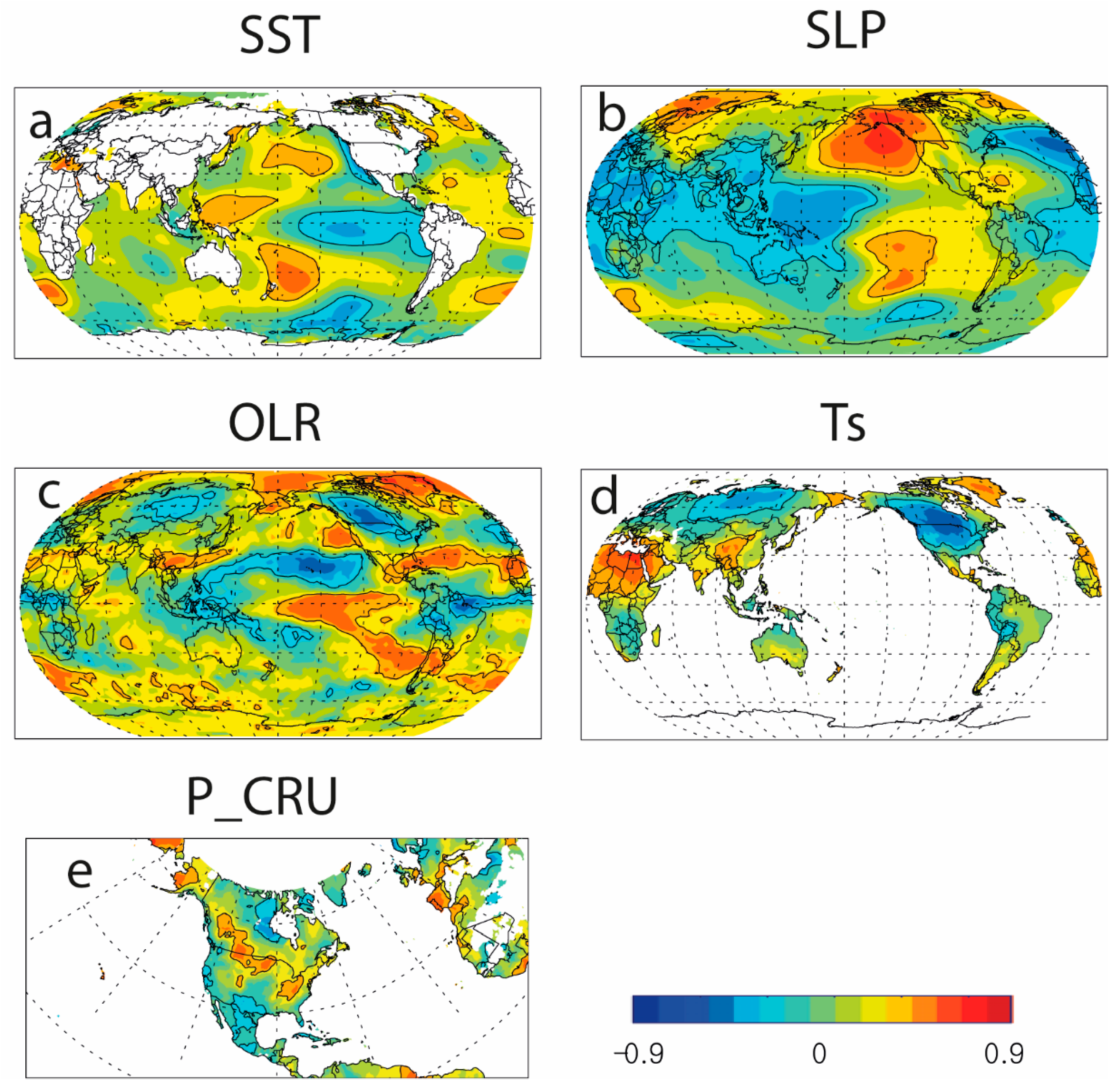 Atmosphere 09 00455 g004
