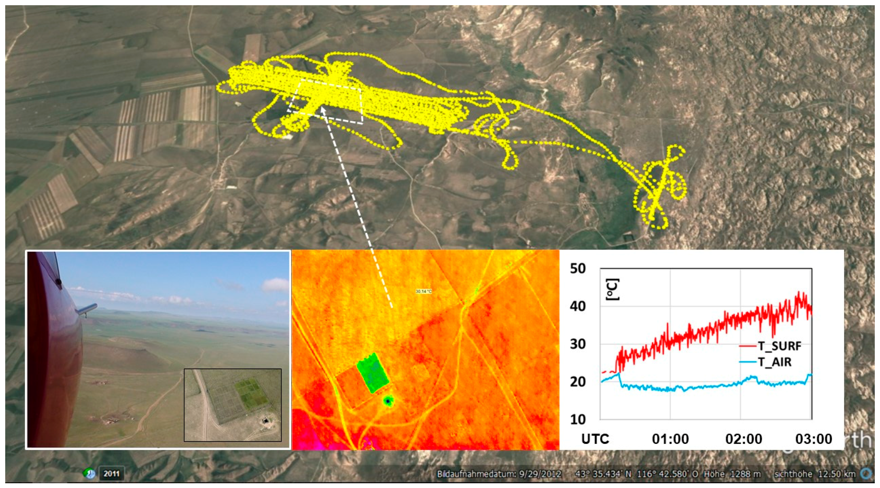 Atmosphere 09 00457 g010 Atmosphere 09 00457 g010