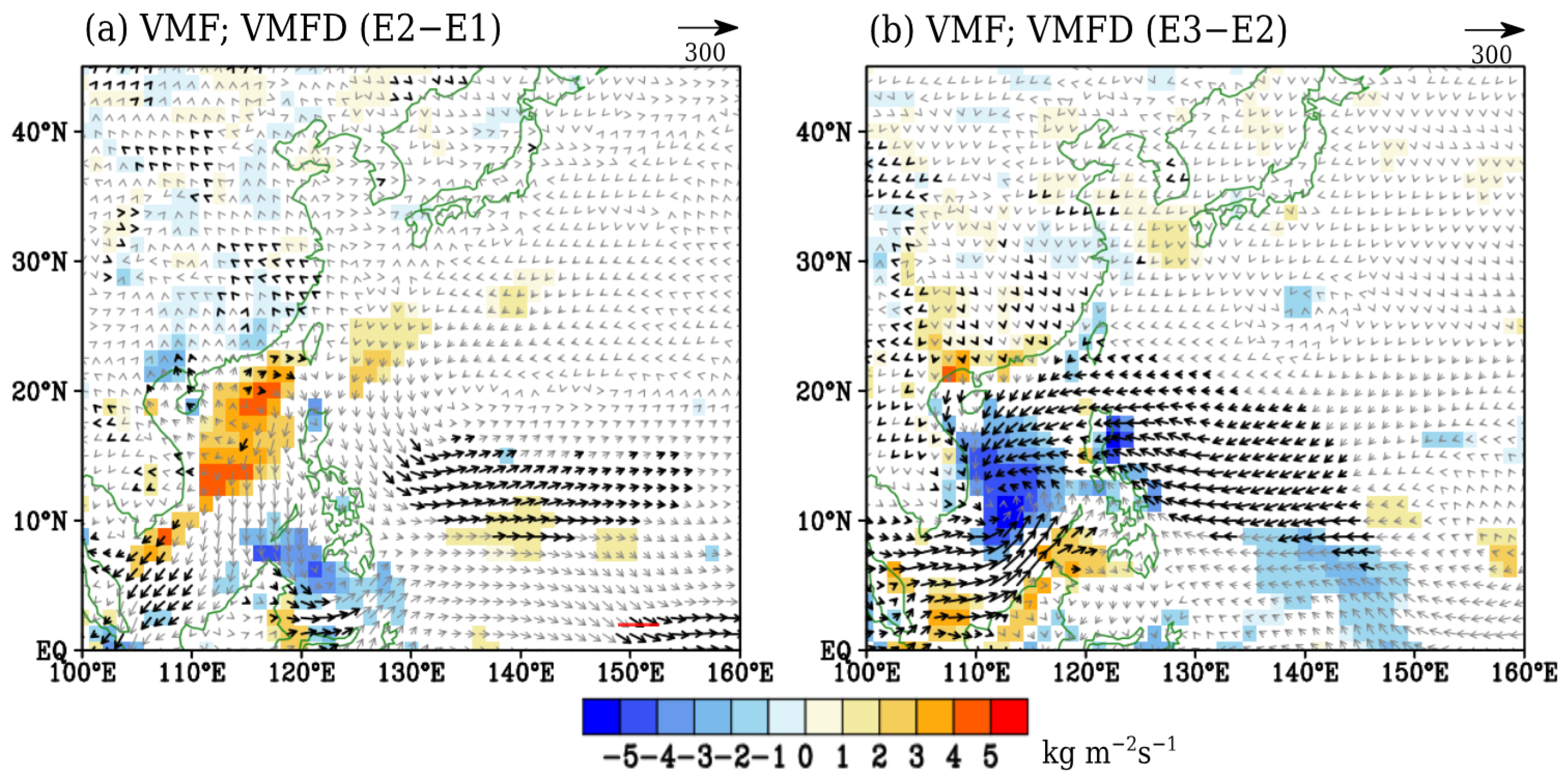 Atmosphere 09 00464 g006