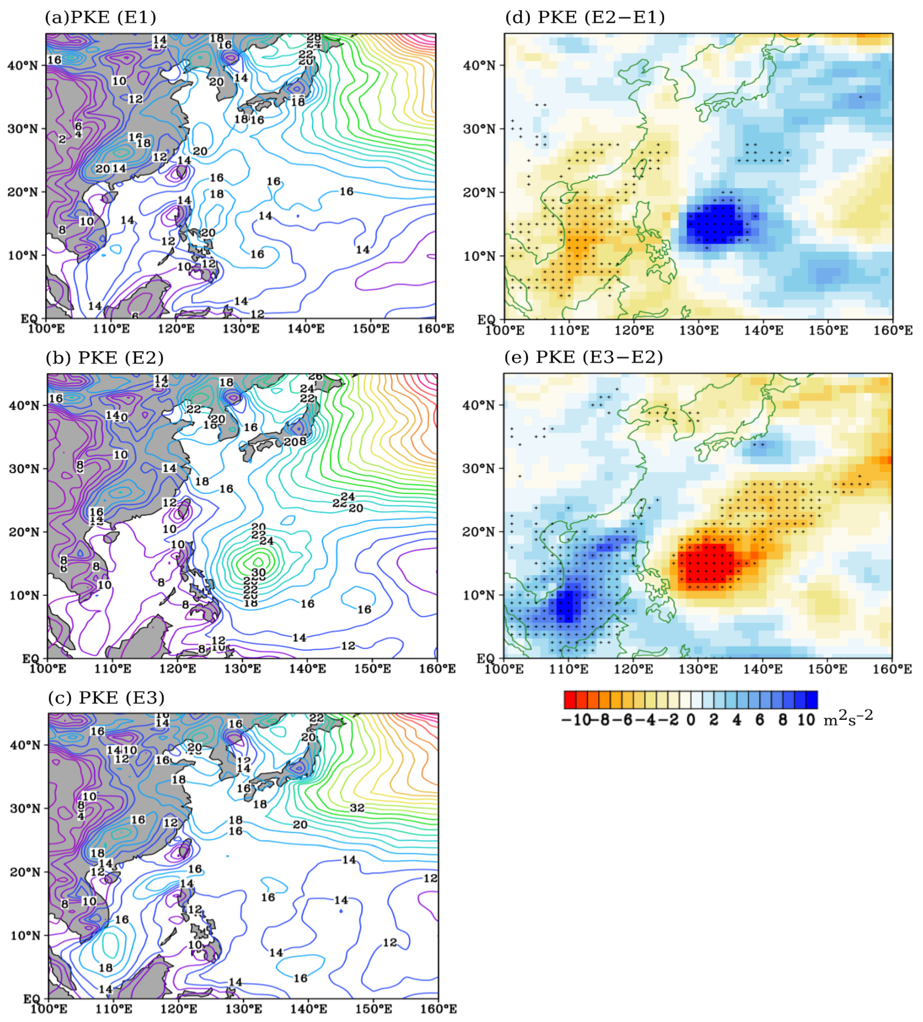 Atmosphere 09 00464 g008