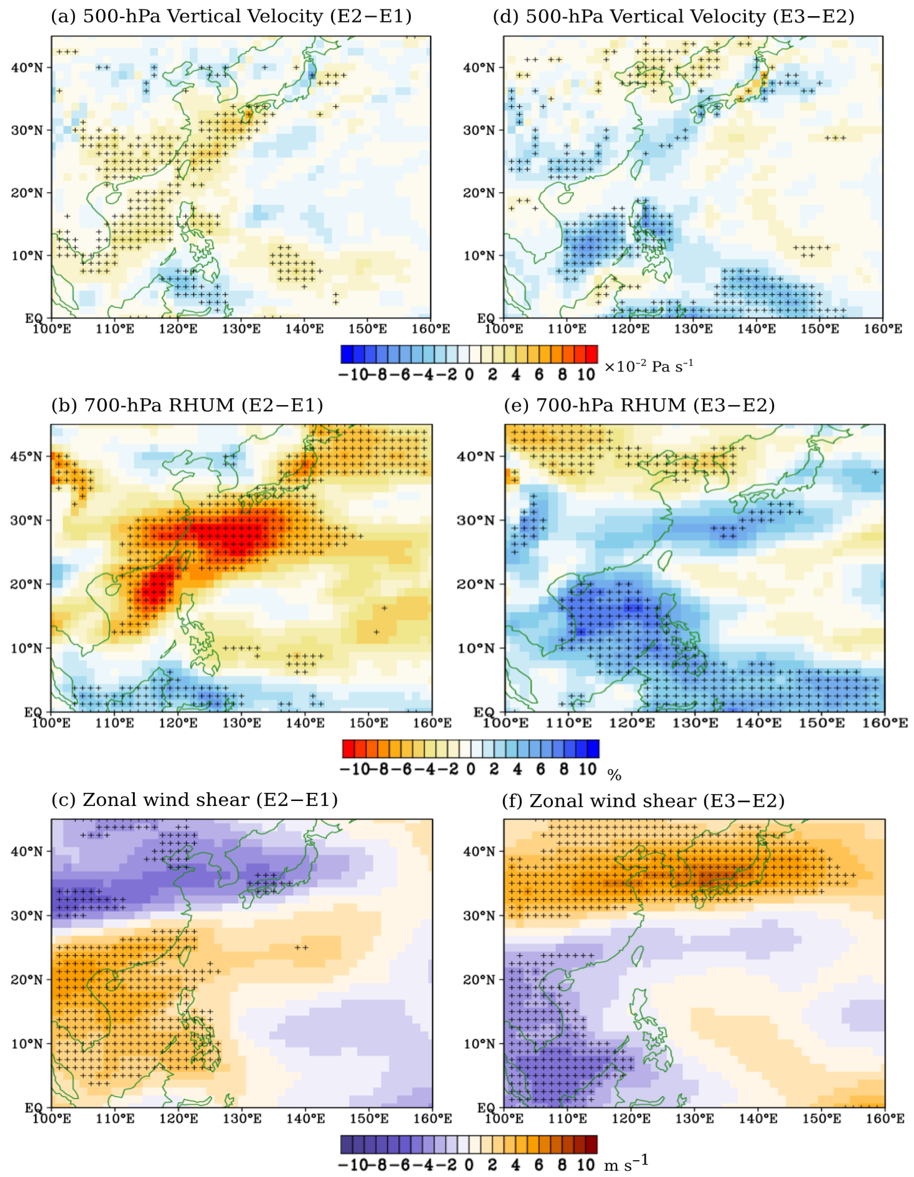 Atmosphere 09 00464 g009