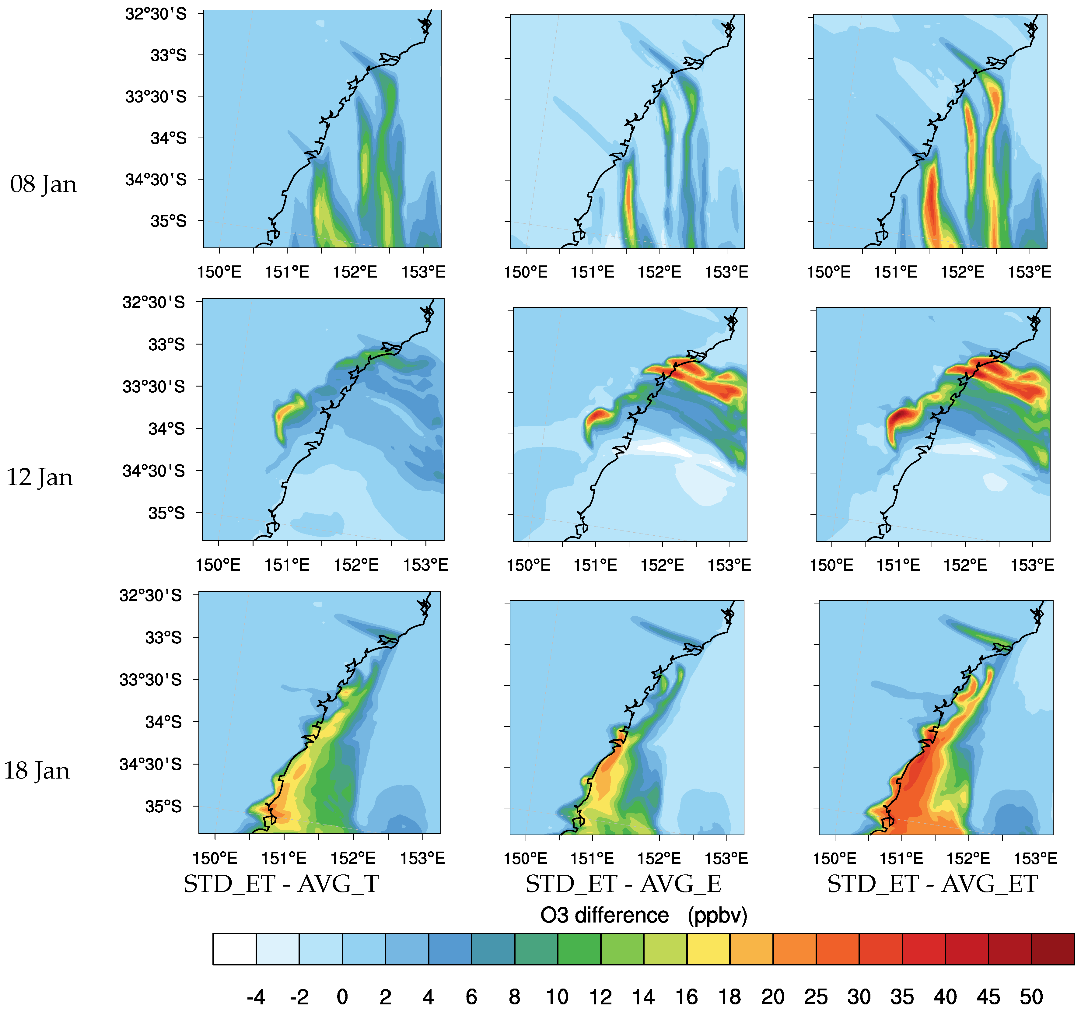 Atmosphere 09 00466 g014