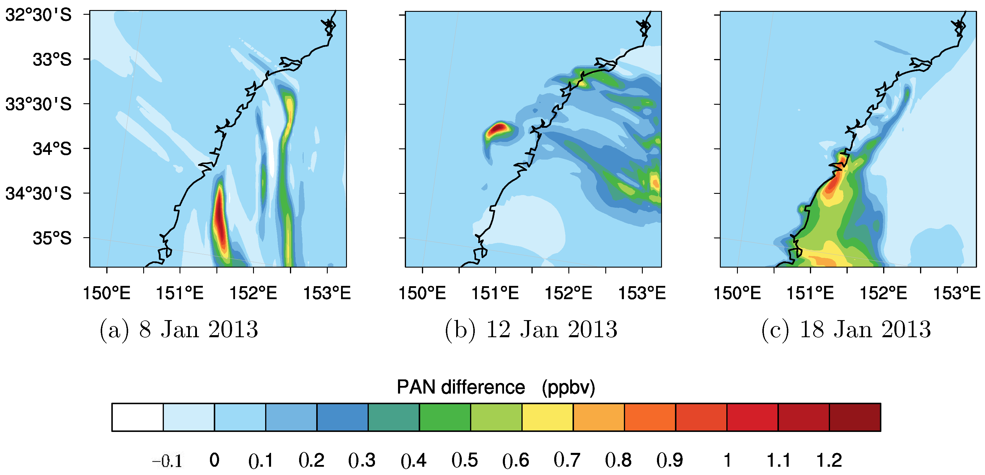 Atmosphere 09 00466 g018