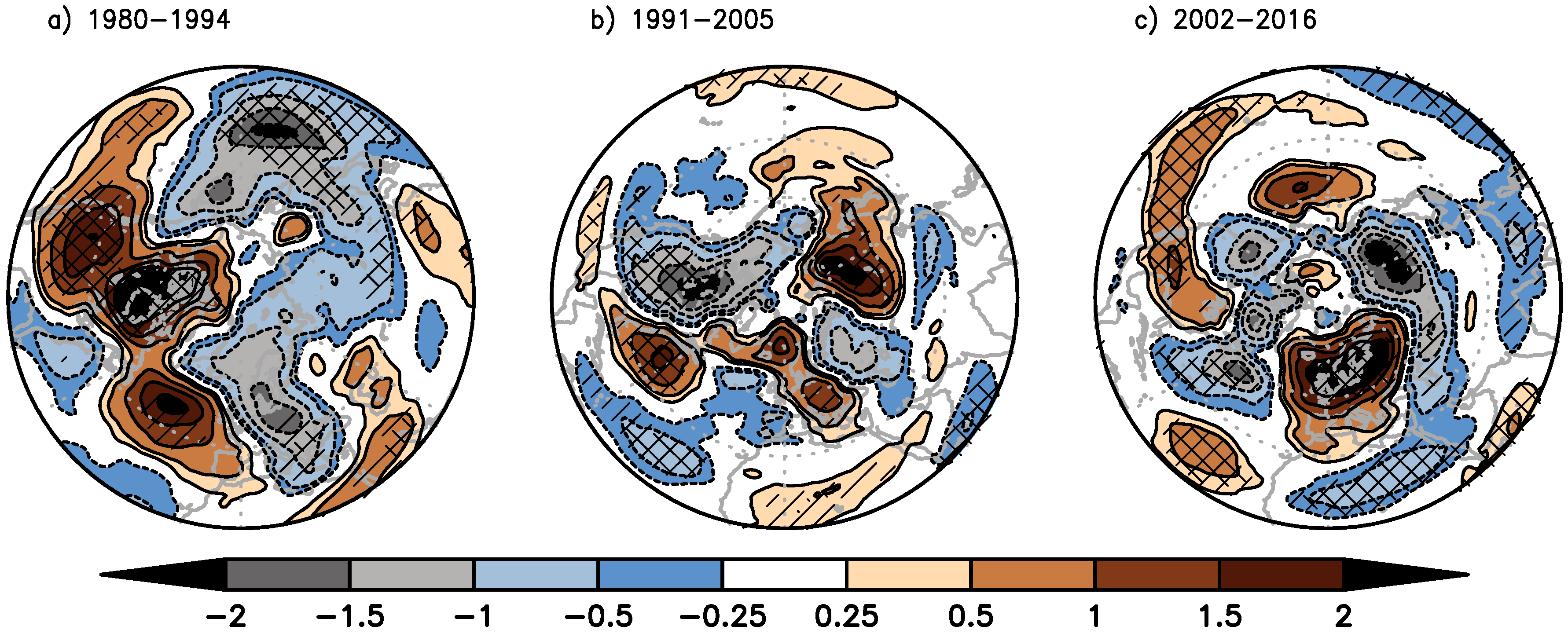 Atmosphere 09 00468 g003