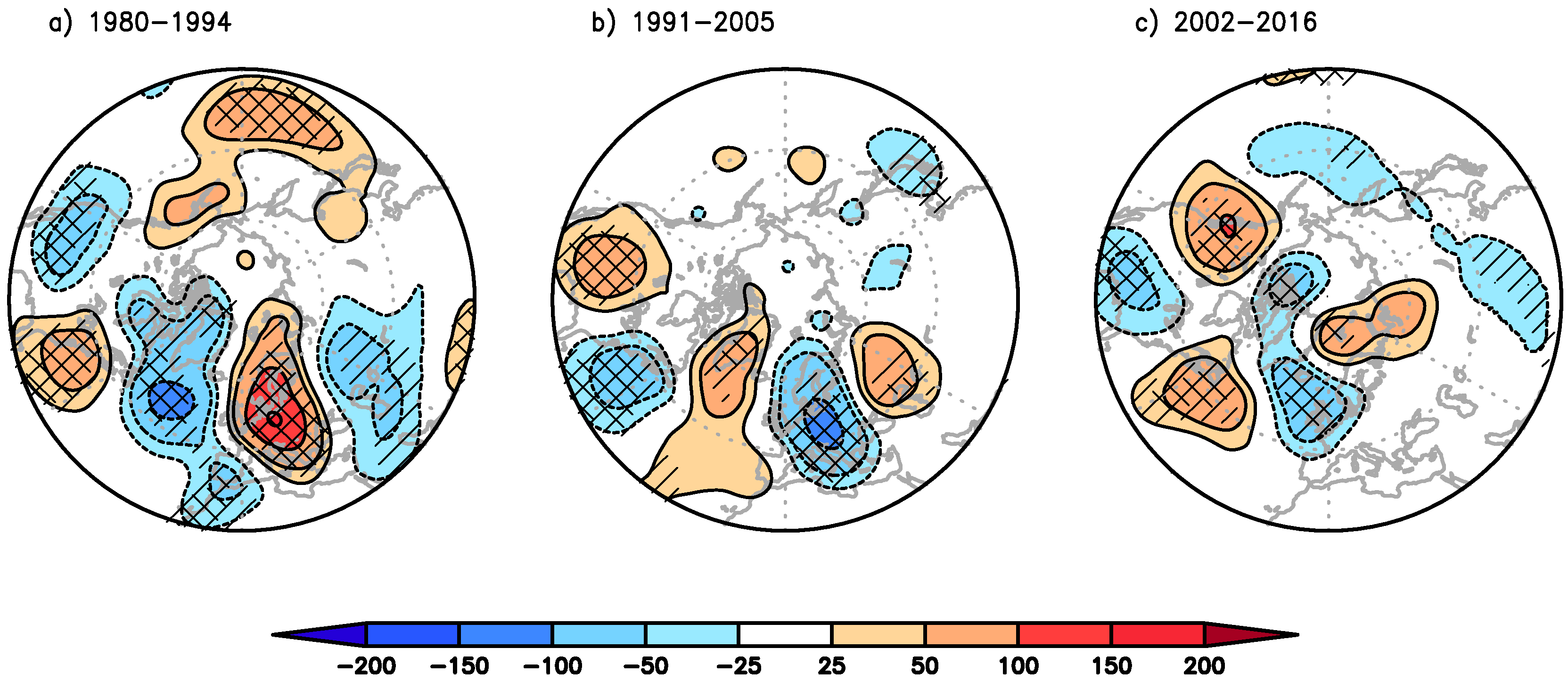 Atmosphere 09 00468 g004