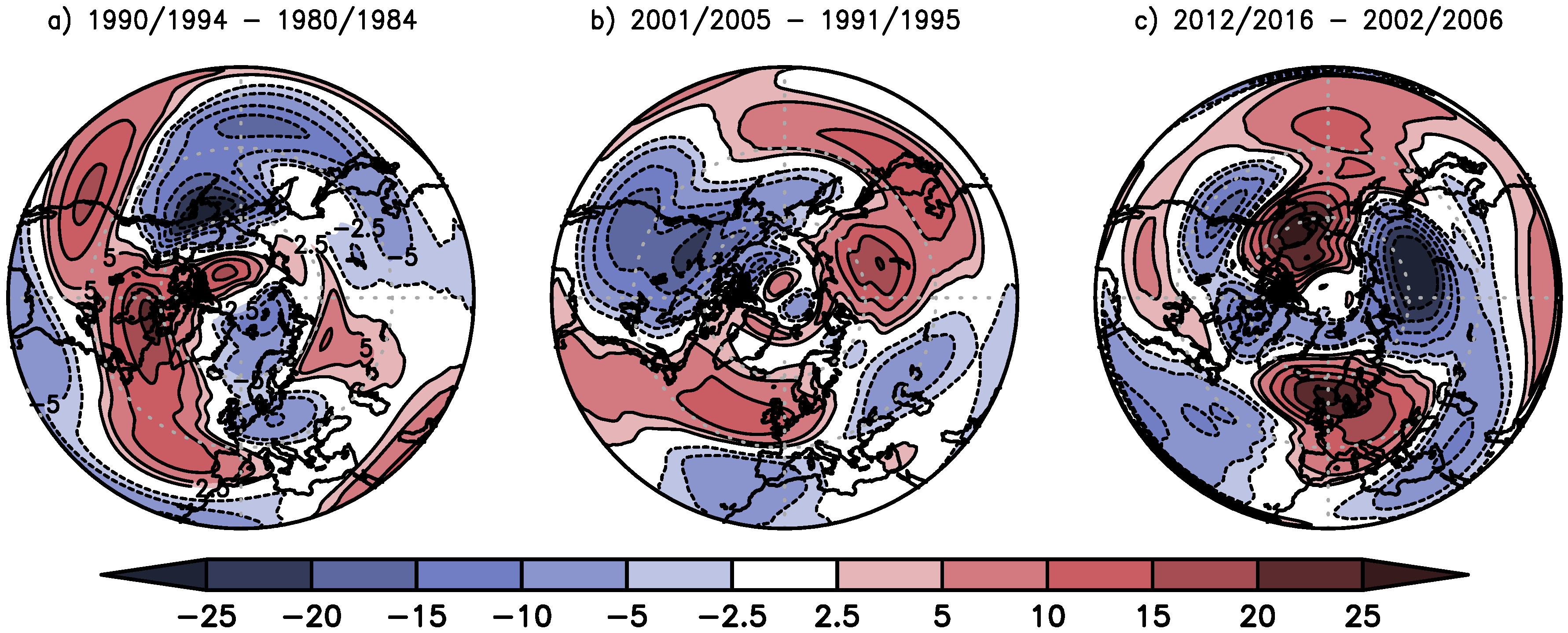Atmosphere 09 00468 g006