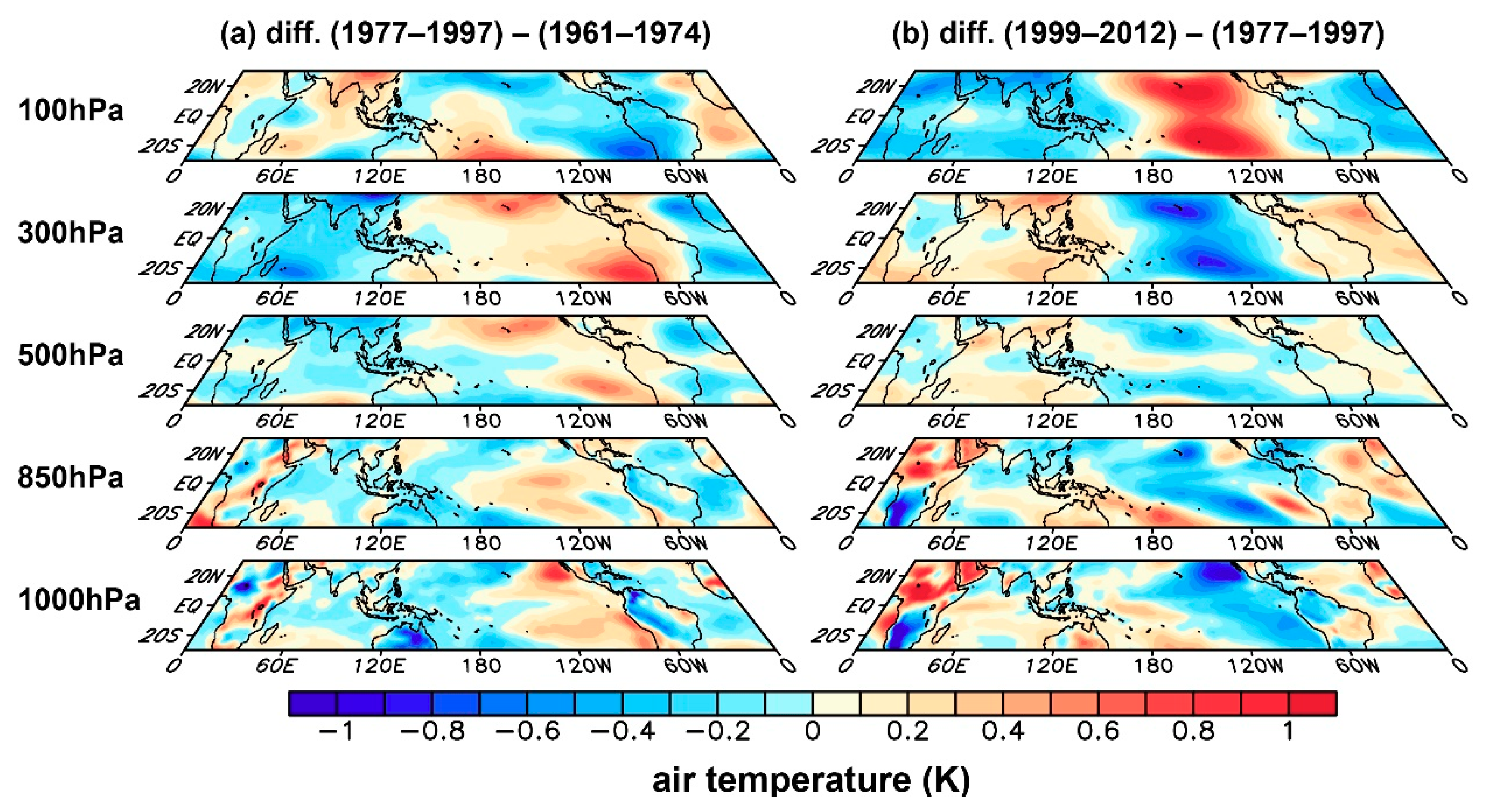 Atmosphere 09 00469 g009
