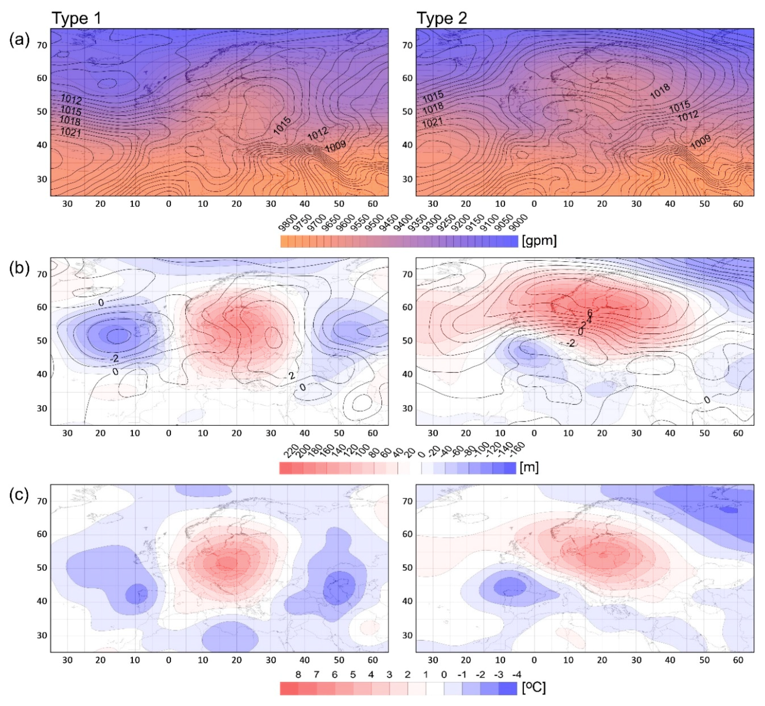 Atmosphere 09 00474 g008