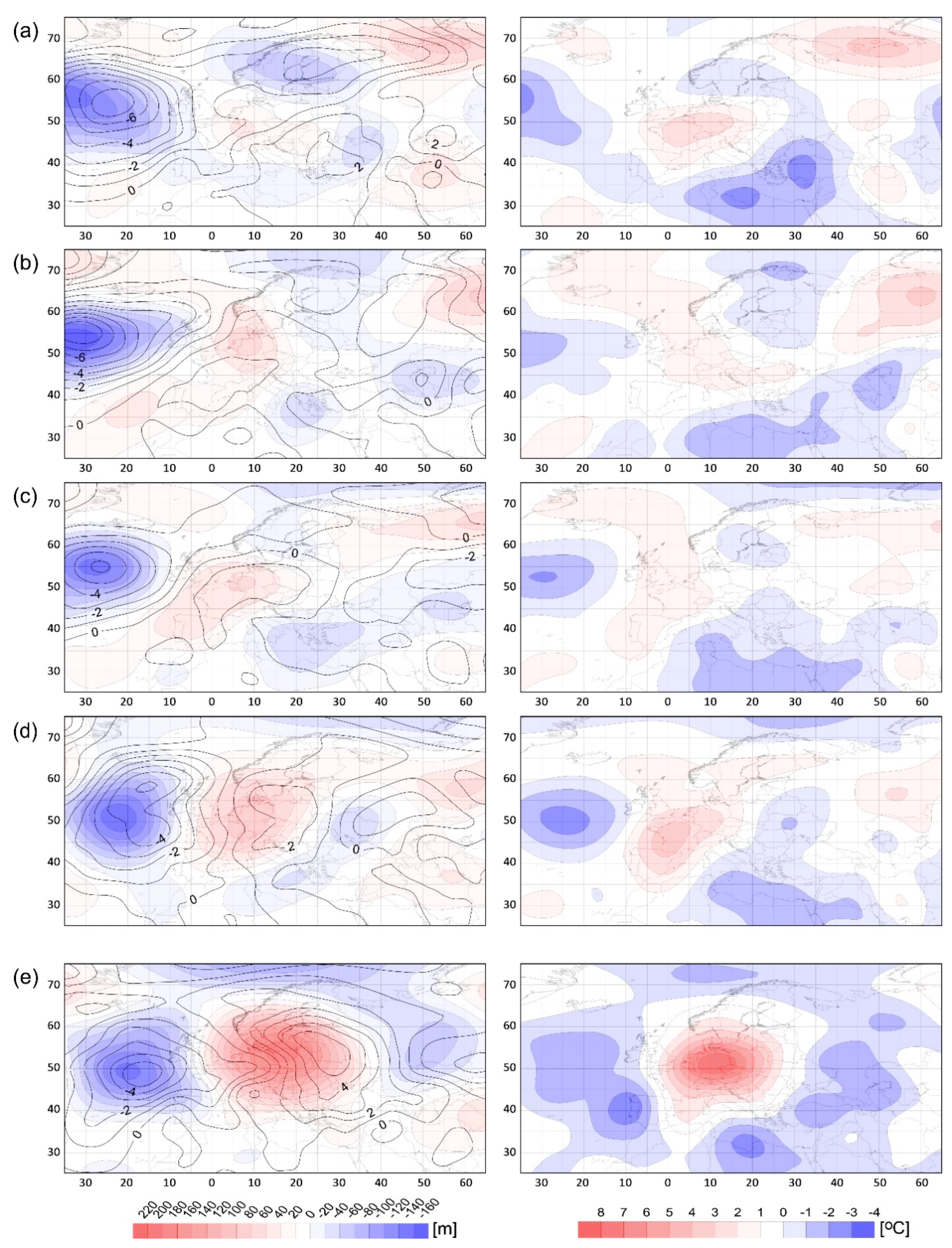 Atmosphere 09 00474 g009