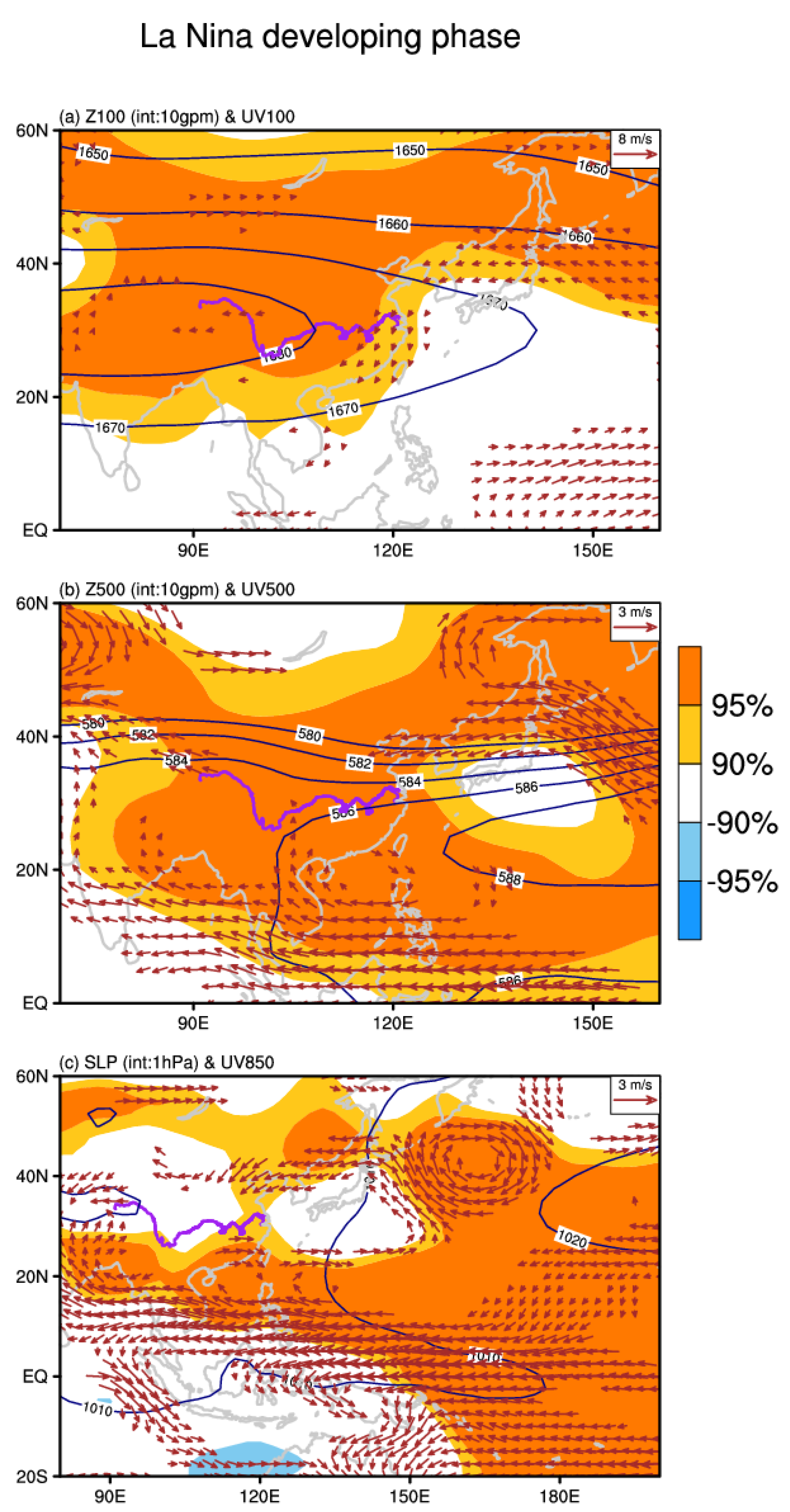 Atmosphere 09 00478 g007 Atmosphere 09 00478 g007